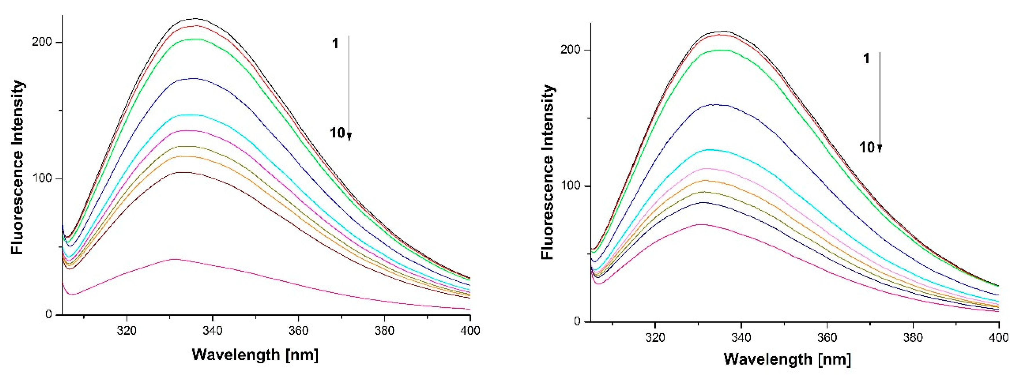 Materials 12 03907 g003 Materials 12 03907 g003
