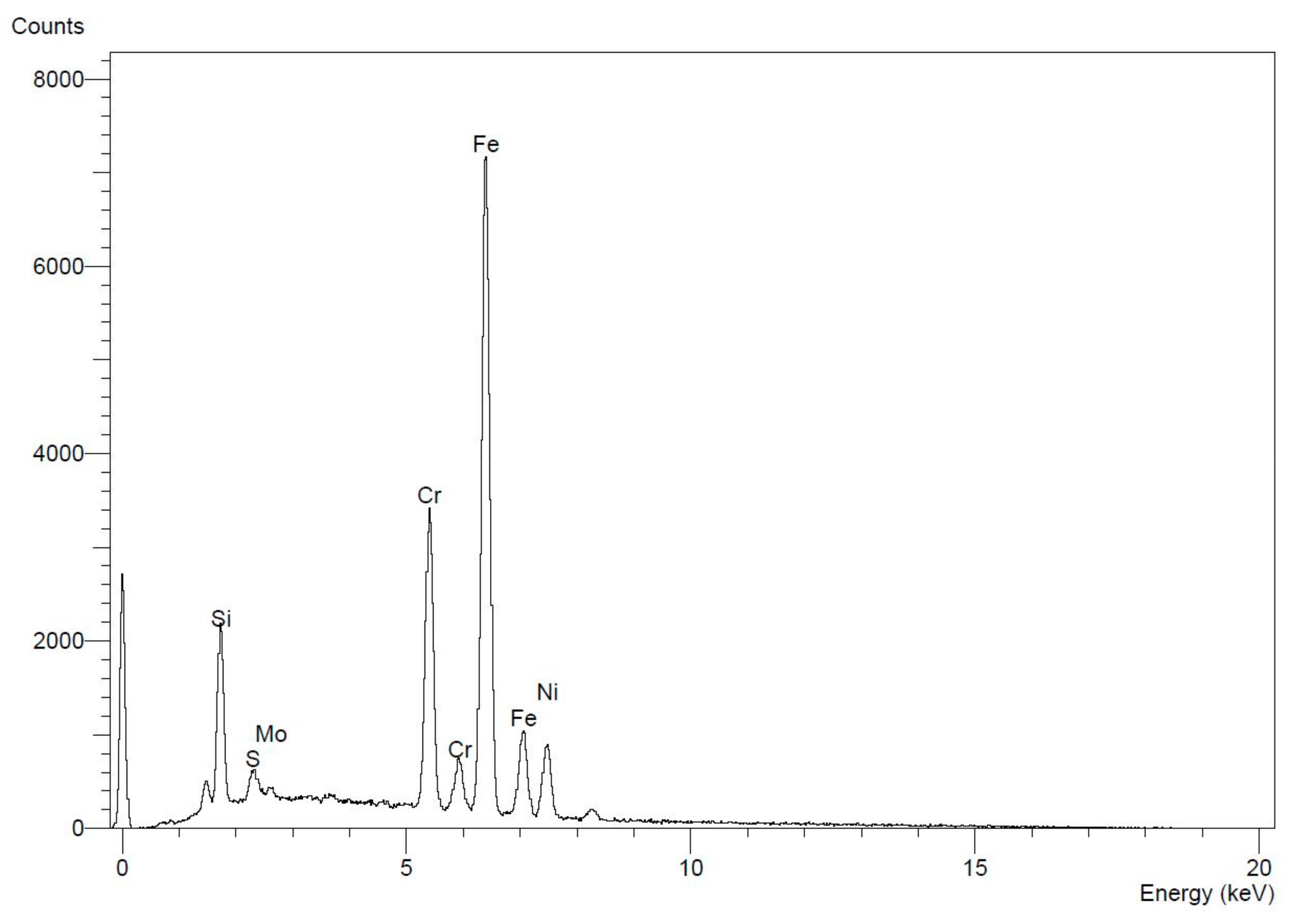 Materials 12 03910 g006 Materials 12 03910 g006