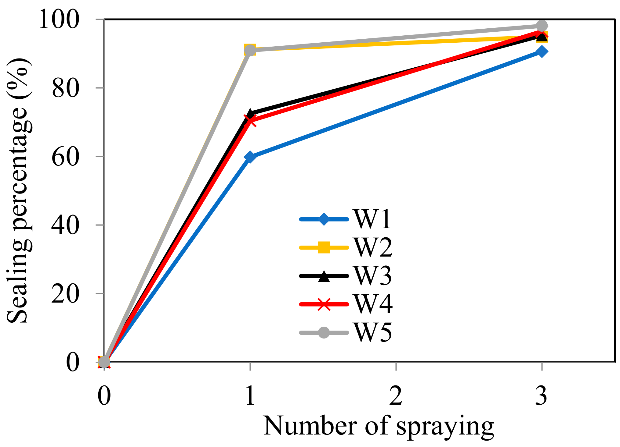 Materials 12 03912 g006