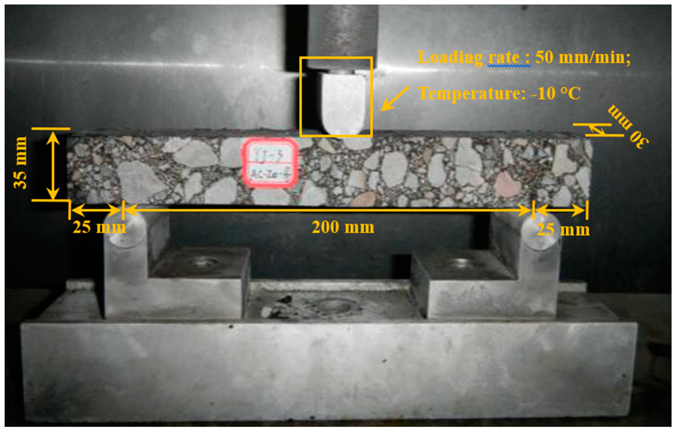 Materials 12 03916 g002