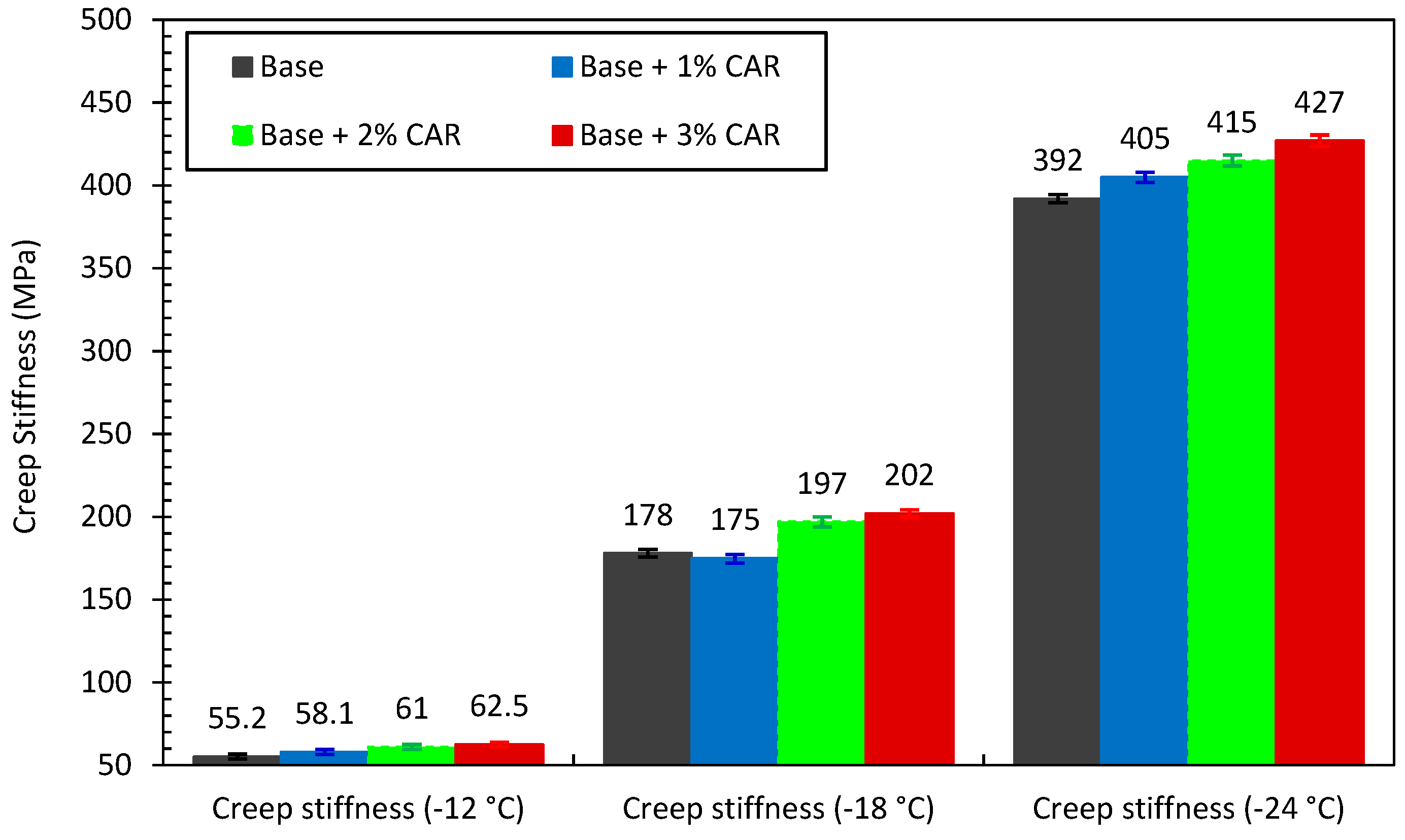 Materials 12 03916 g004