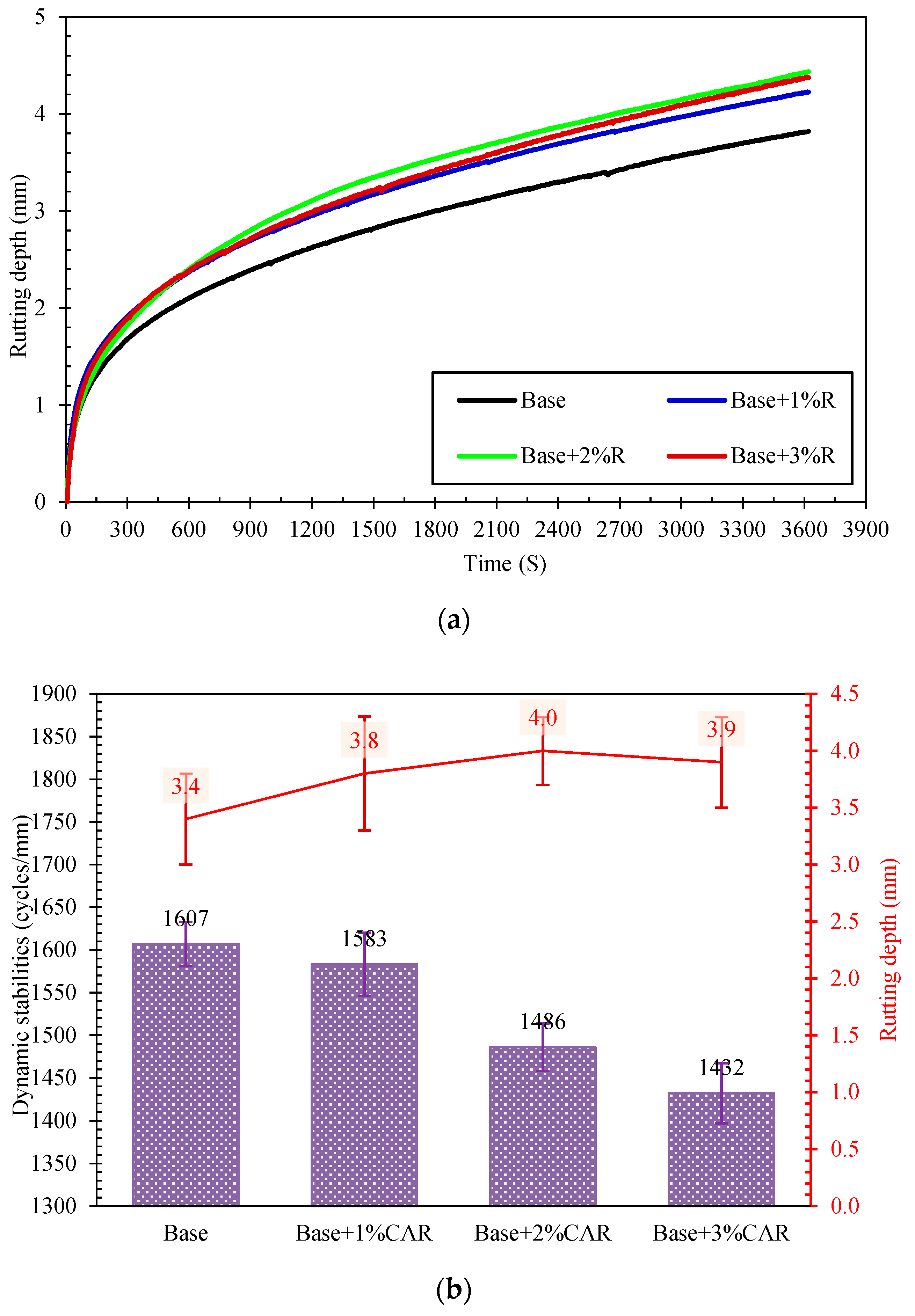 Materials 12 03916 g007