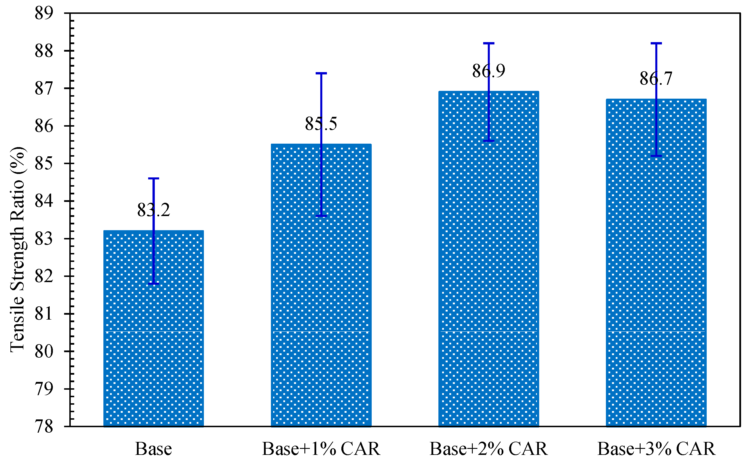 Materials 12 03916 g012