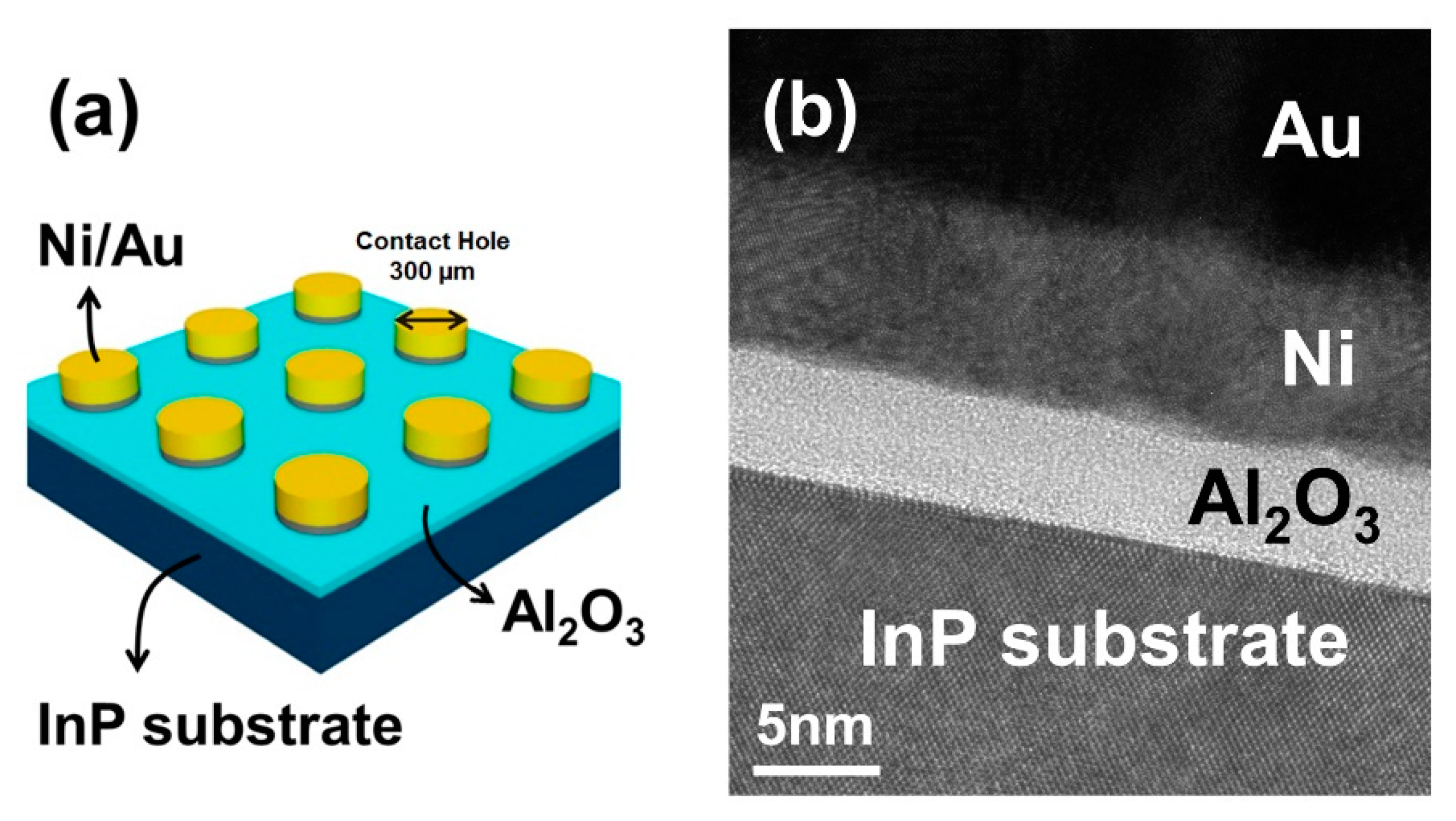 Materials 12 03917 g001