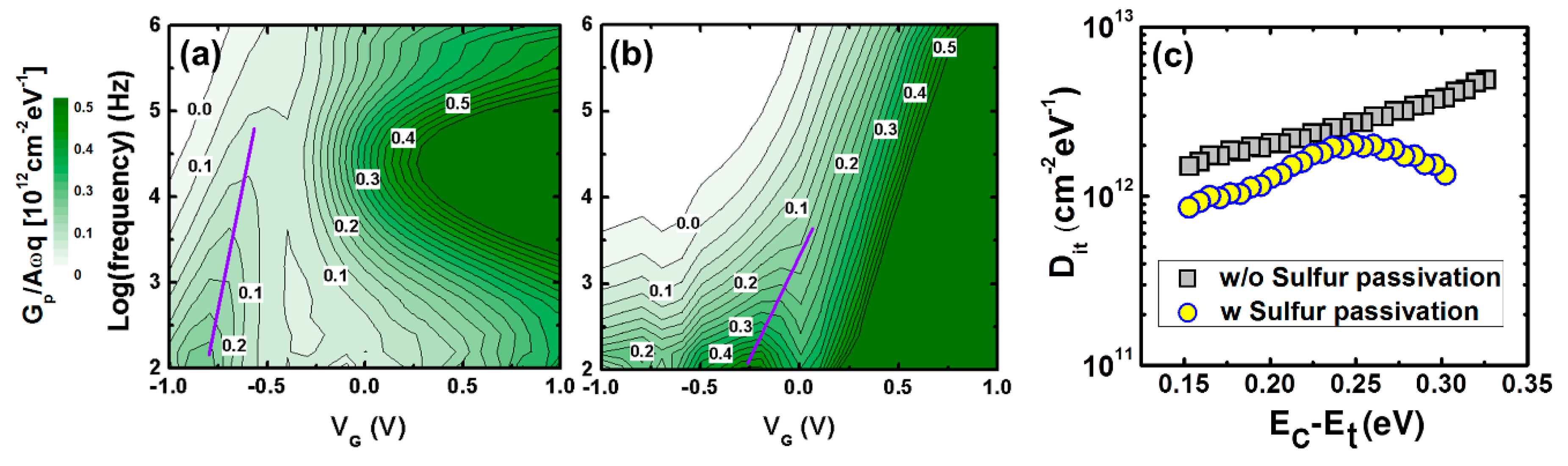 Materials 12 03917 g004