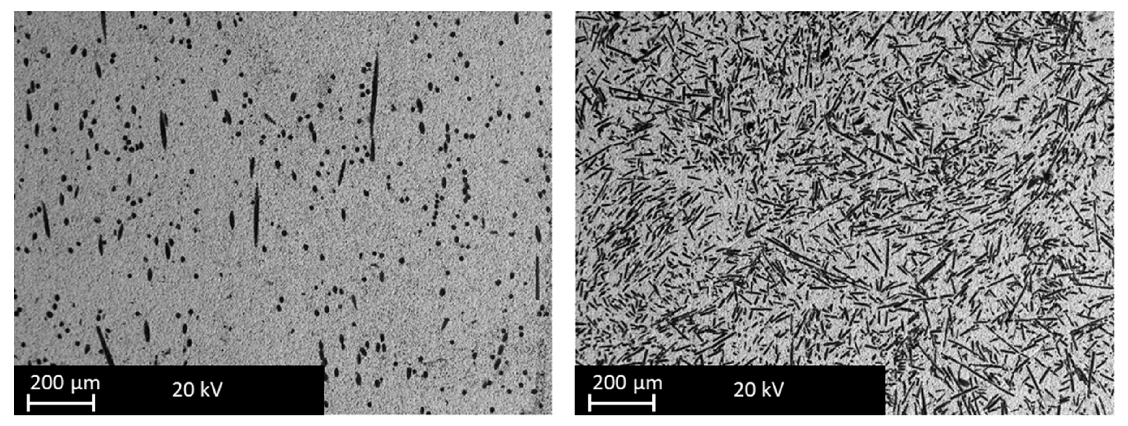 Materials 12 03920 g001