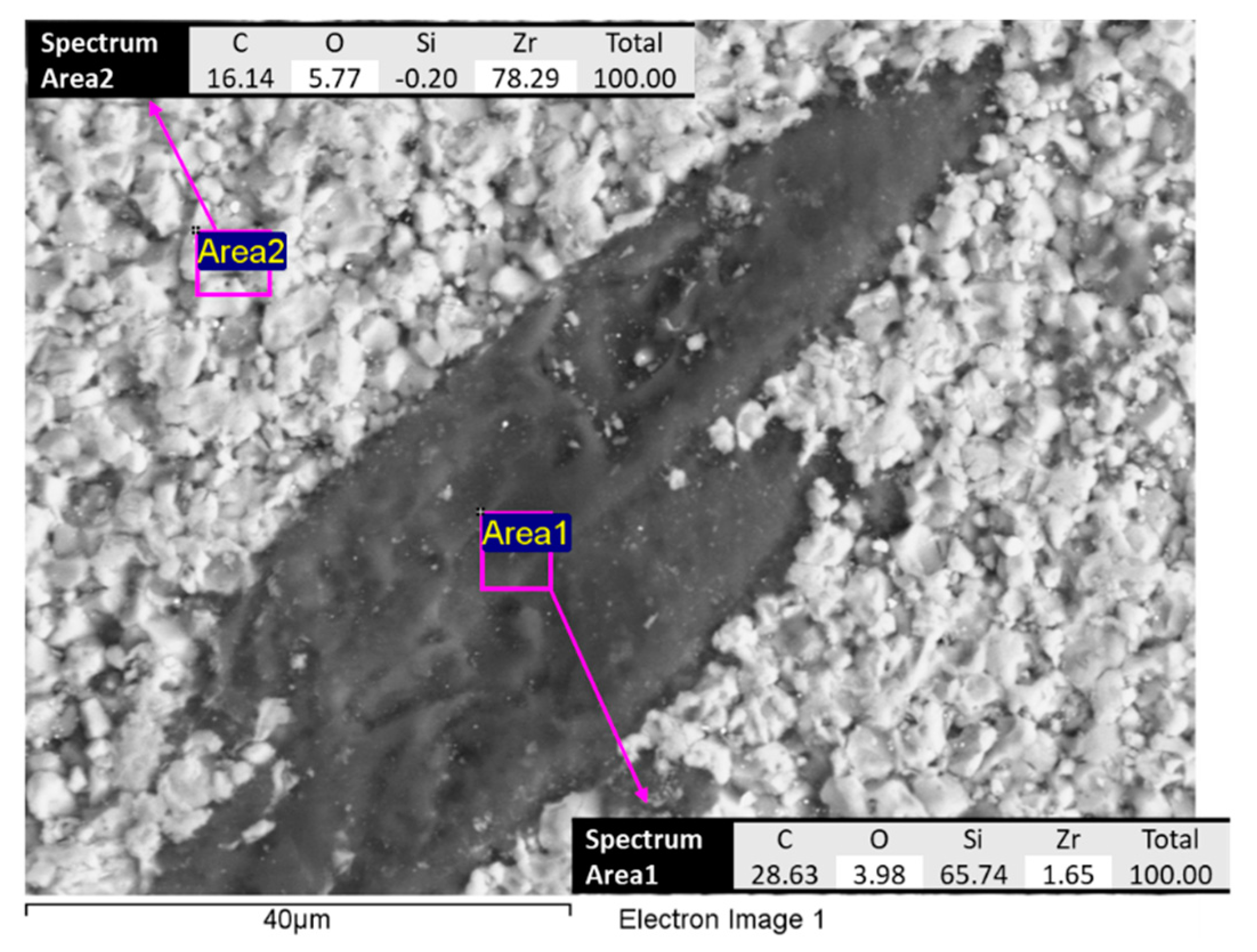 Materials 12 03920 g003