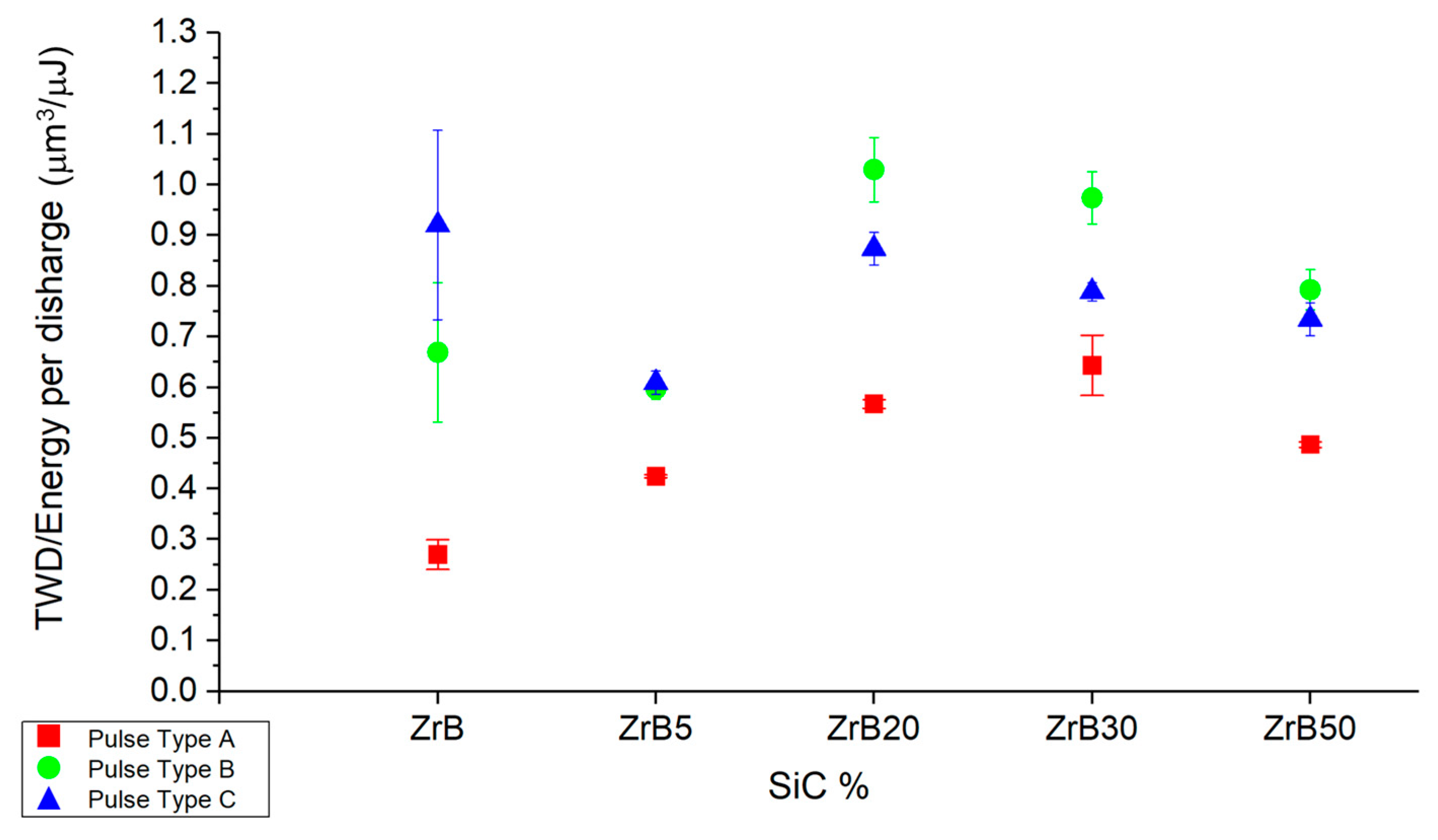 Materials 12 03920 g009