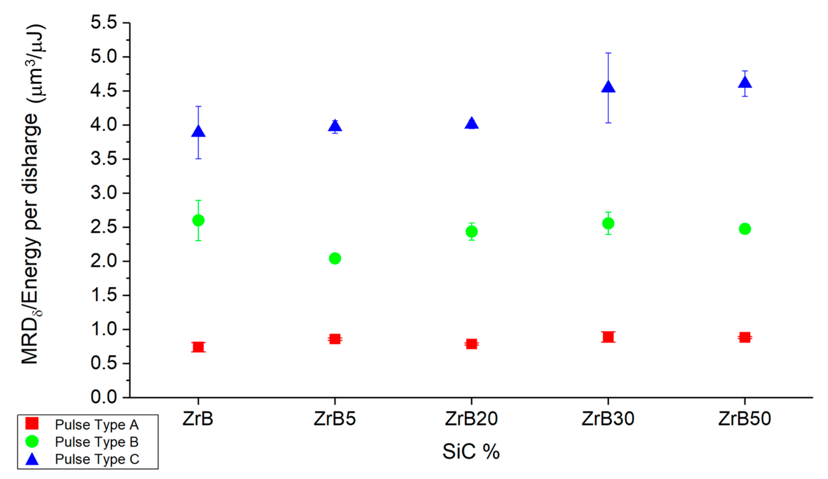 Materials 12 03920 g010