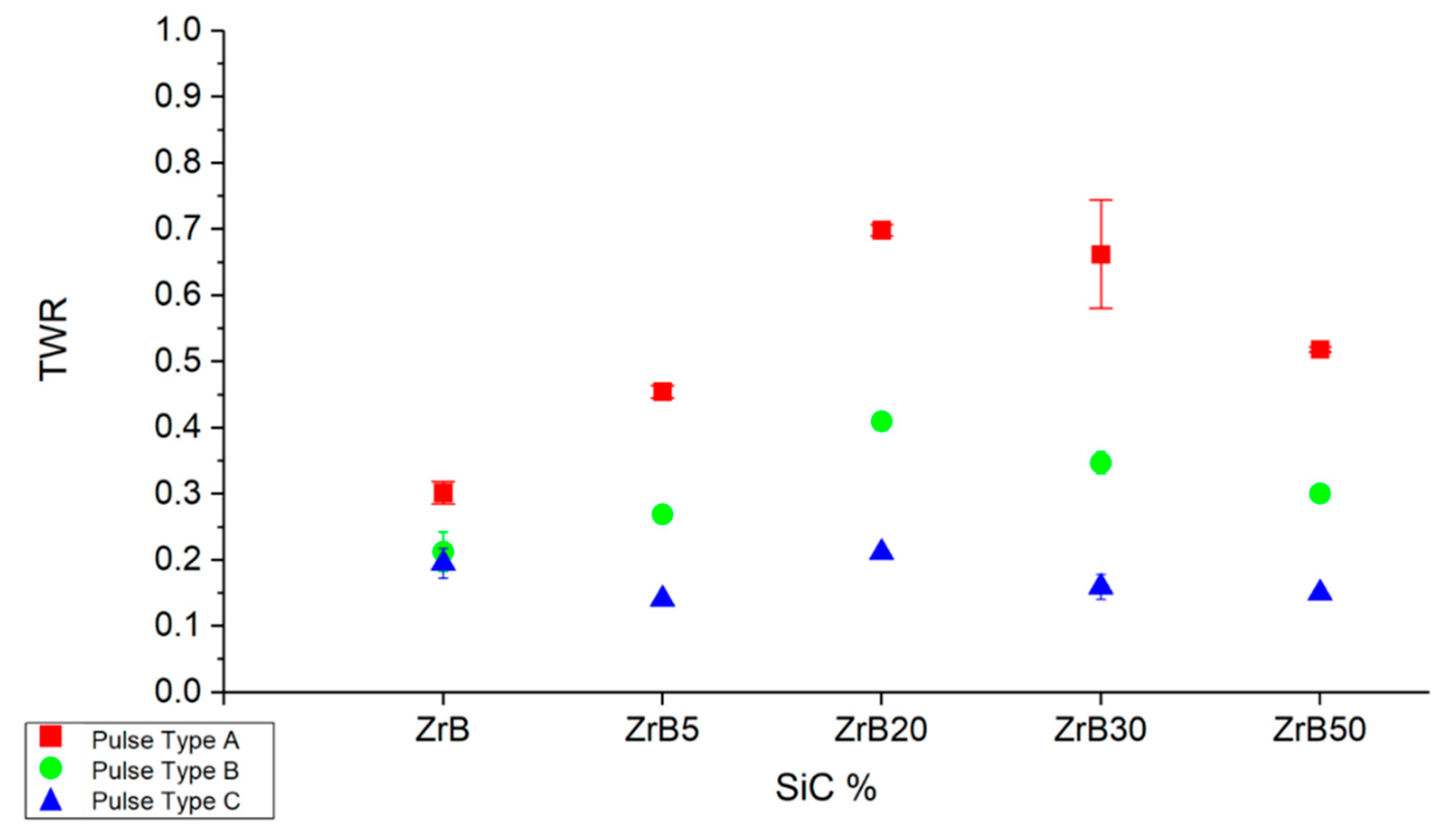 Materials 12 03920 g011