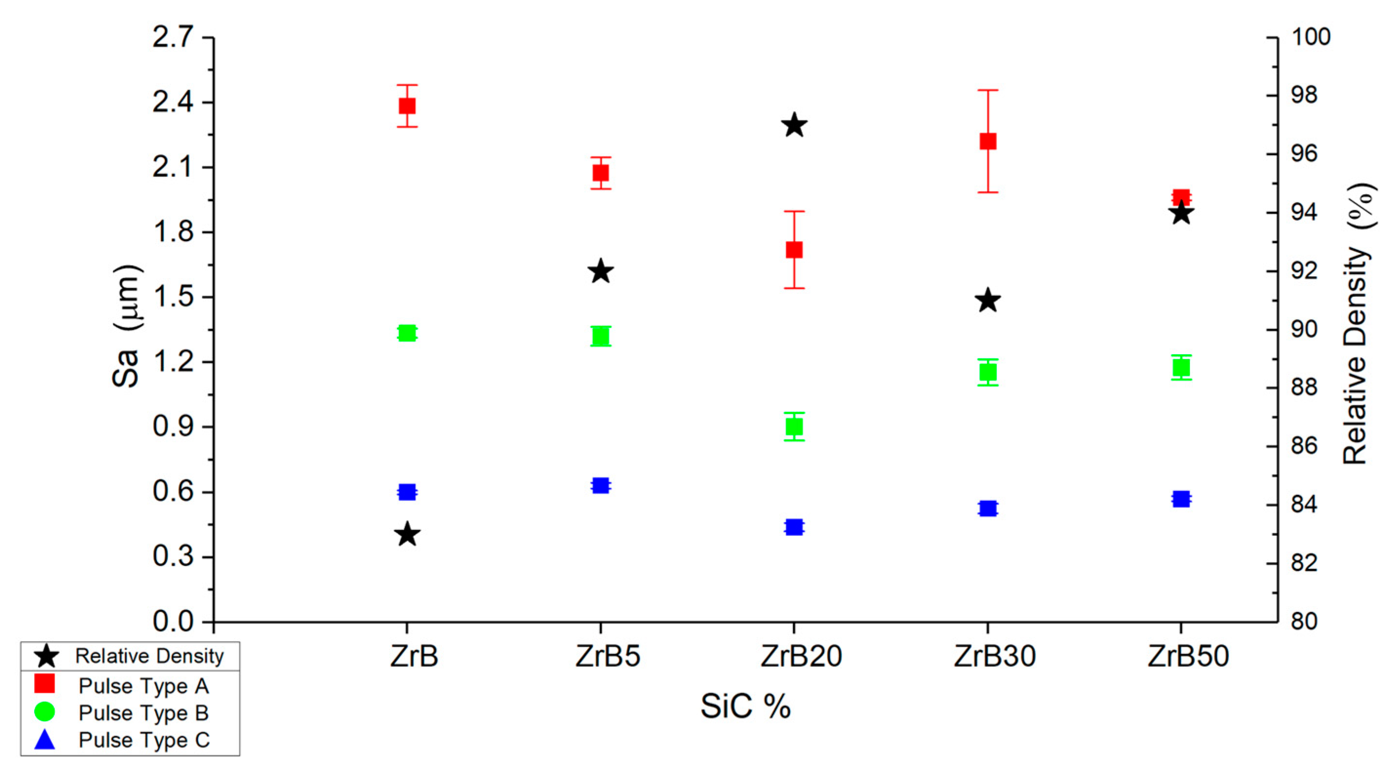 Materials 12 03920 g012