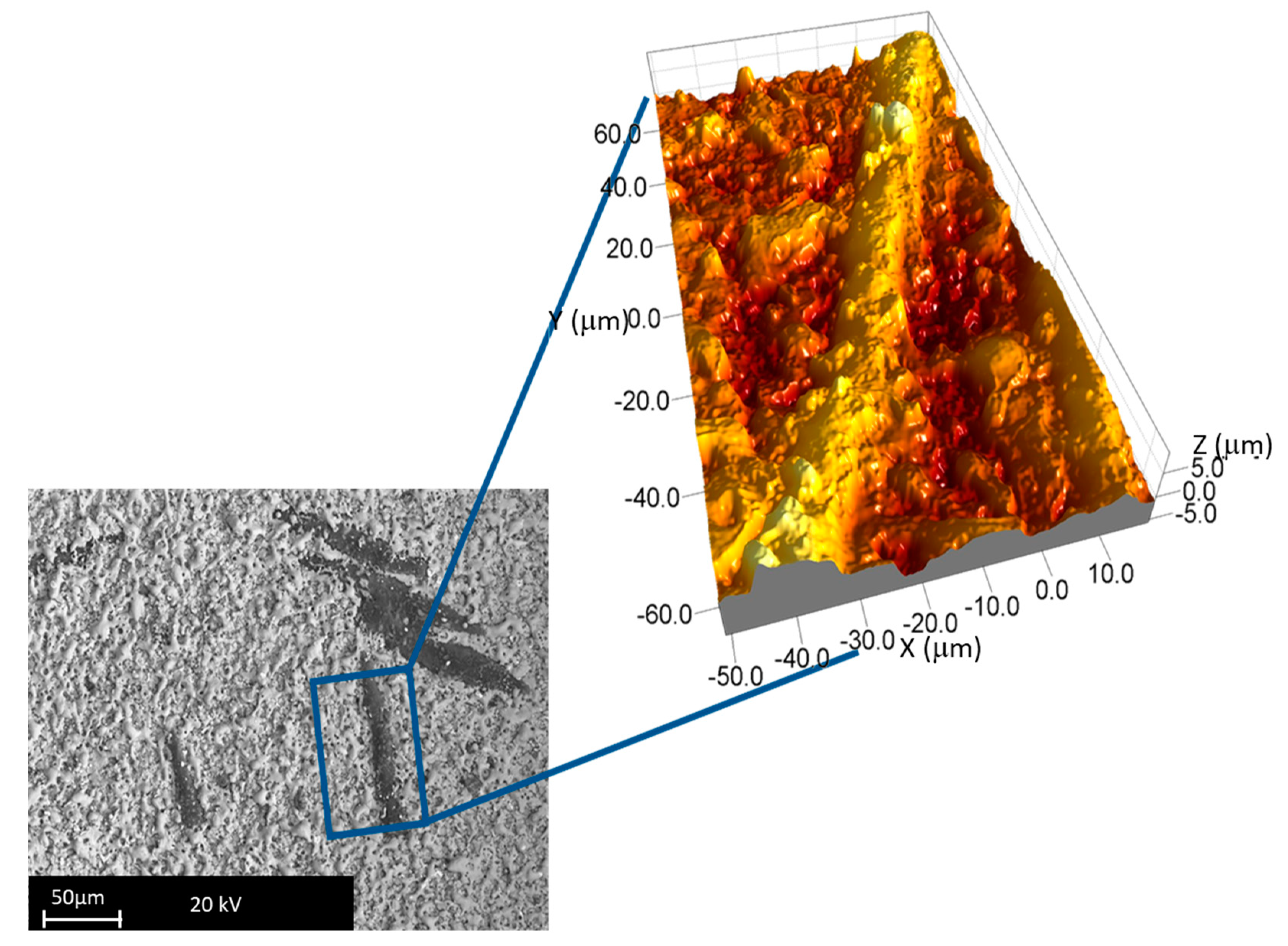 Materials 12 03920 g013