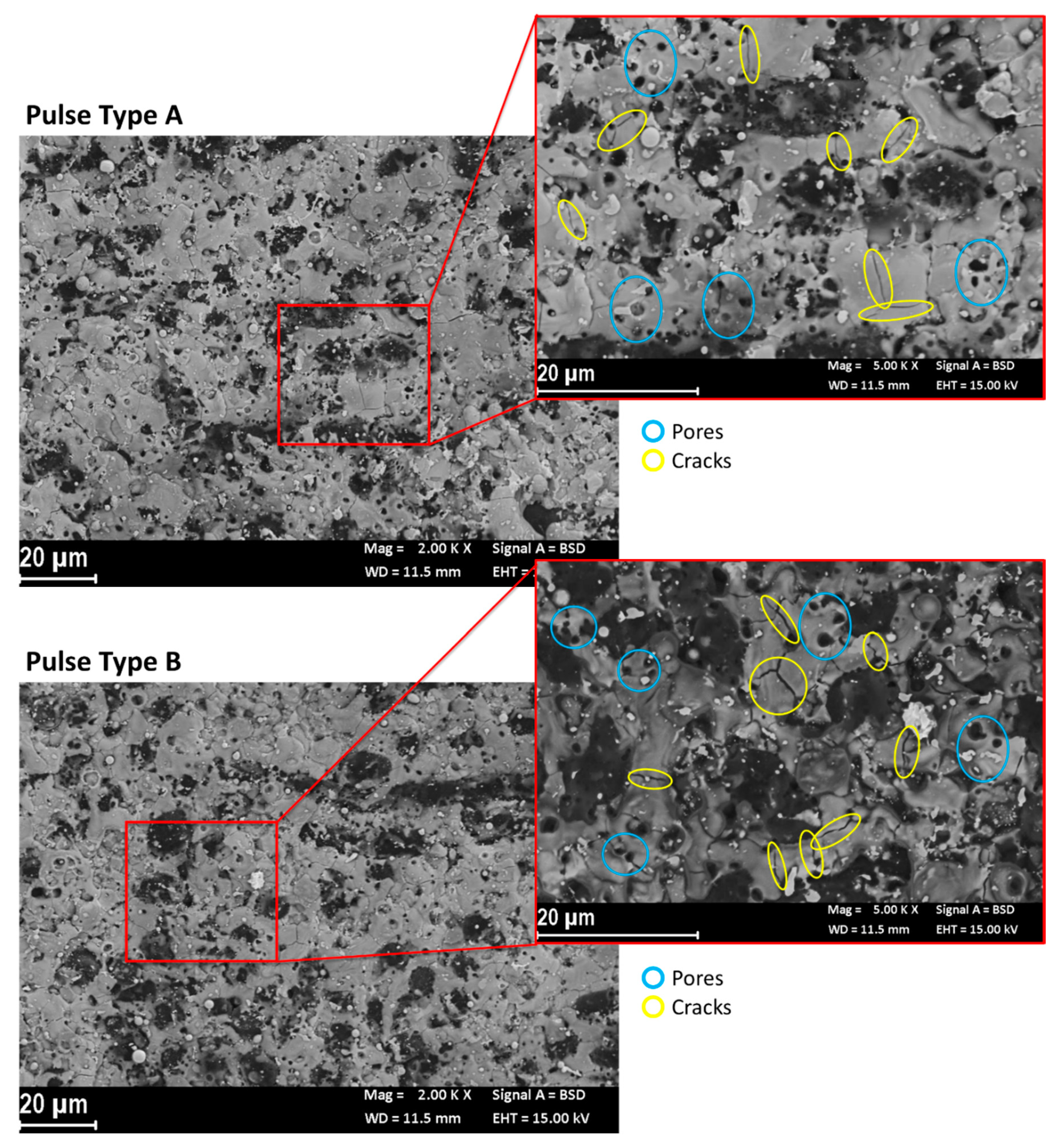 Materials 12 03920 g014a