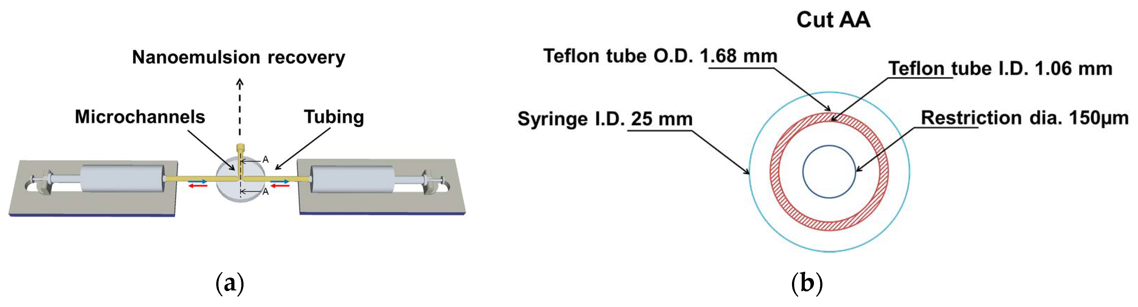 Materials 12 03921 g001 Materials 12 03921 g001