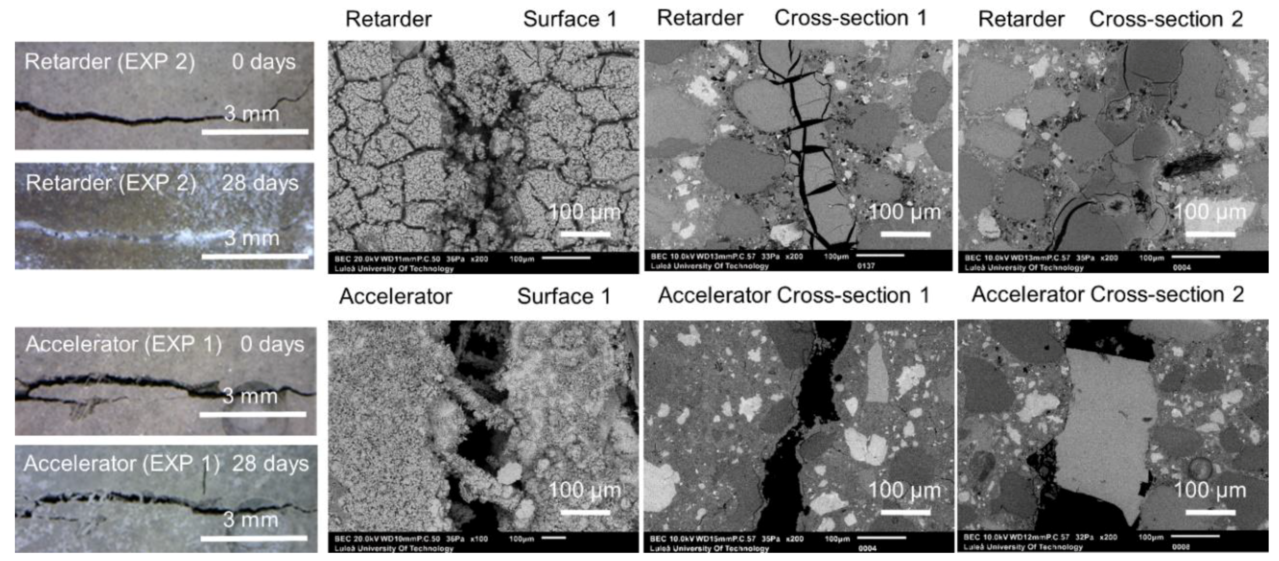 Materials 12 03926 g011