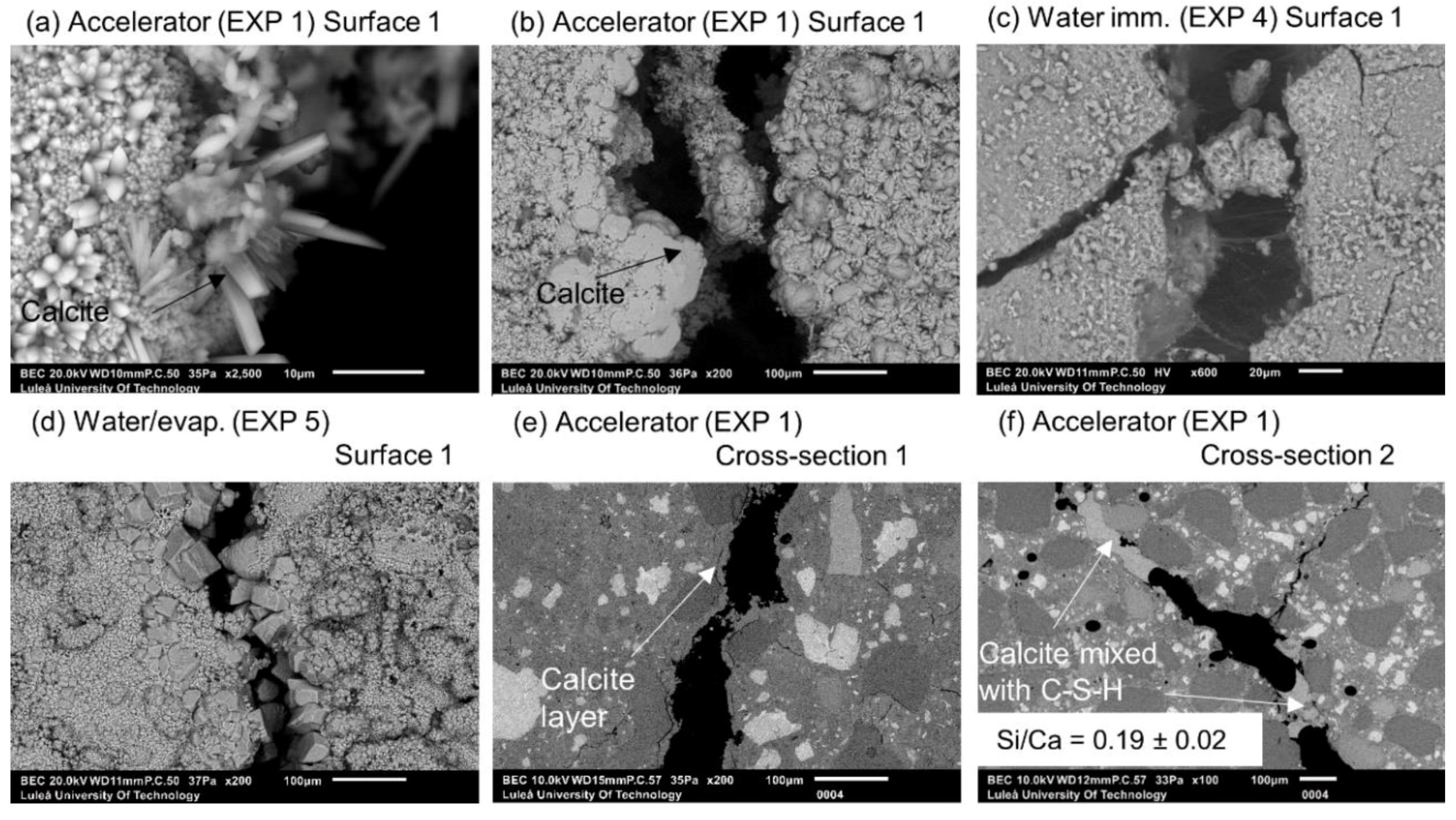 Materials 12 03926 g013