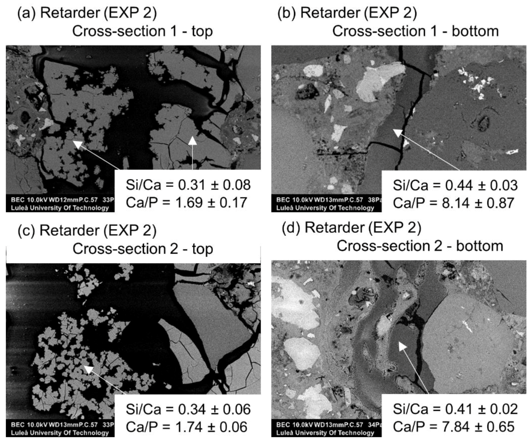 Materials 12 03926 g014