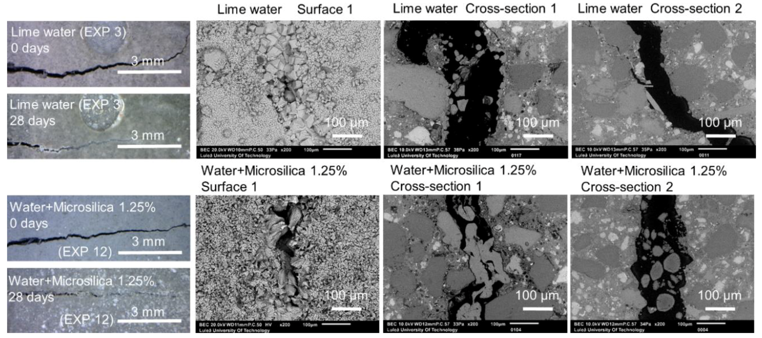 Materials 12 03926 g016