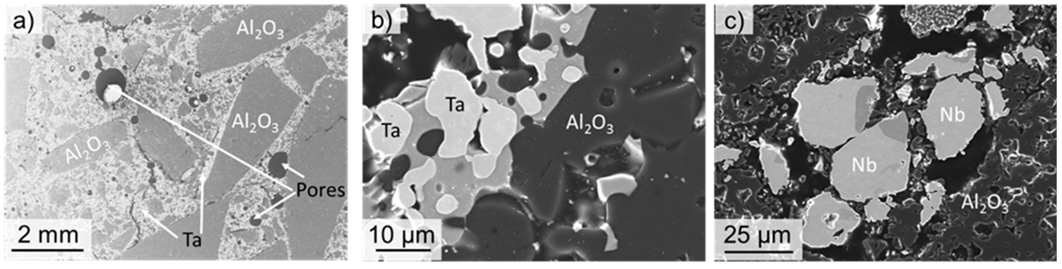 Materials 12 03927 g002