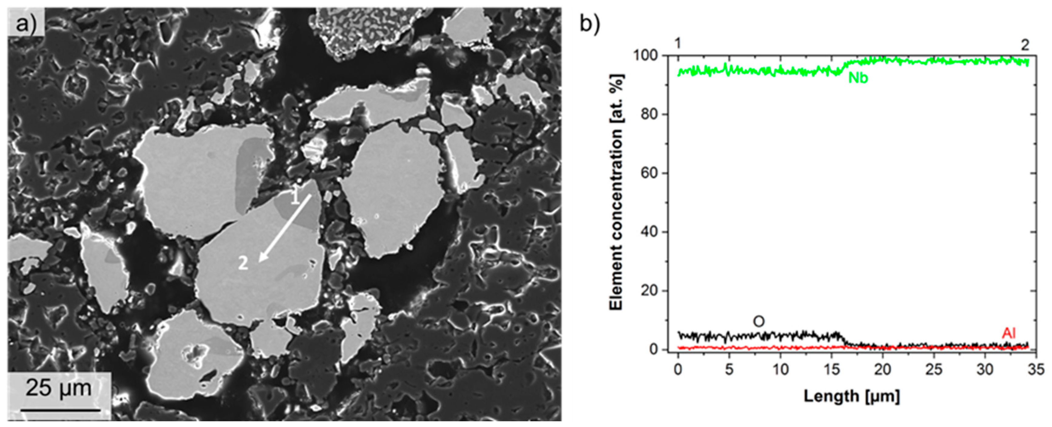 Materials 12 03927 g003