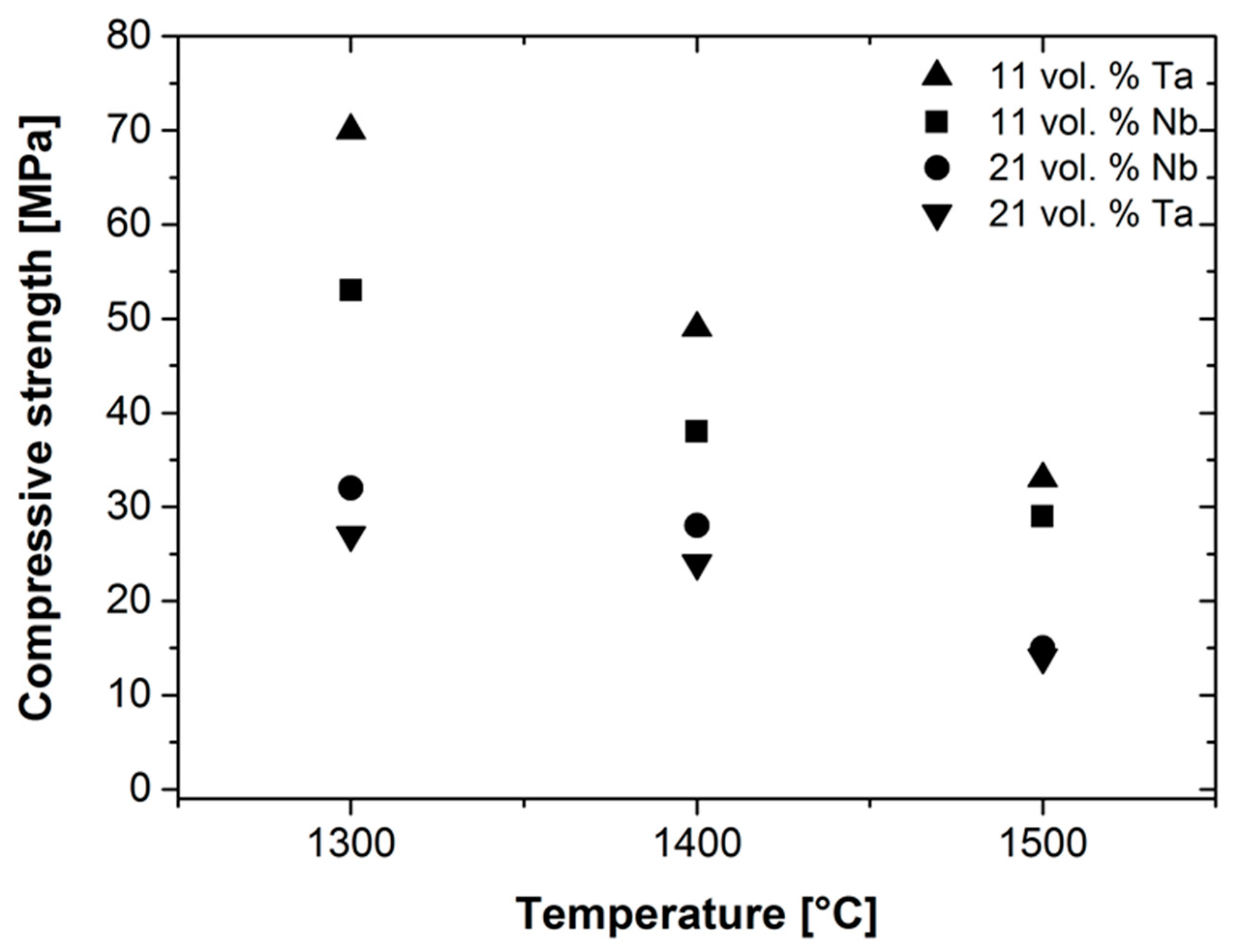 Materials 12 03927 g006