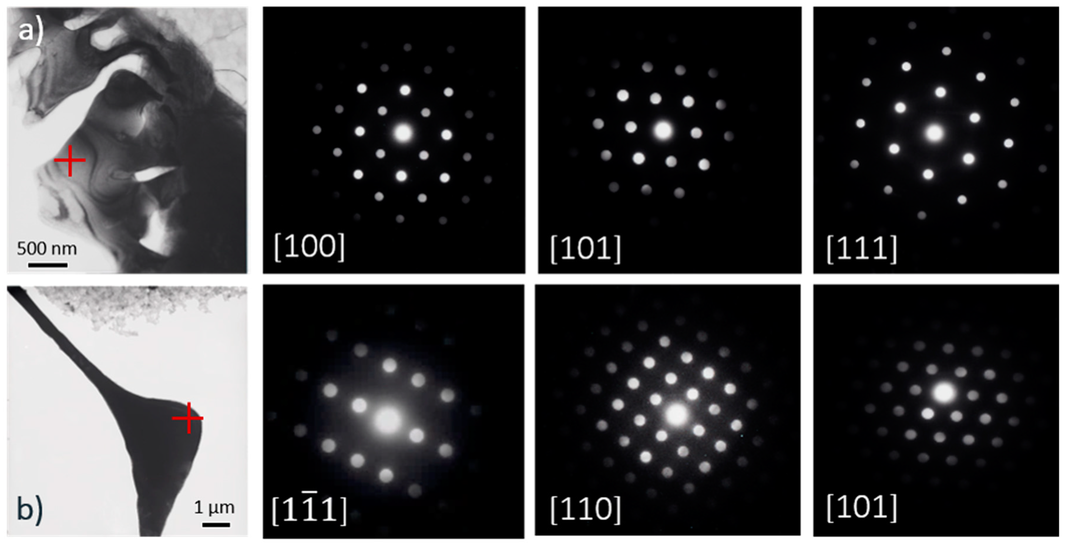 Materials 12 03935 g002 Materials 12 03935 g002