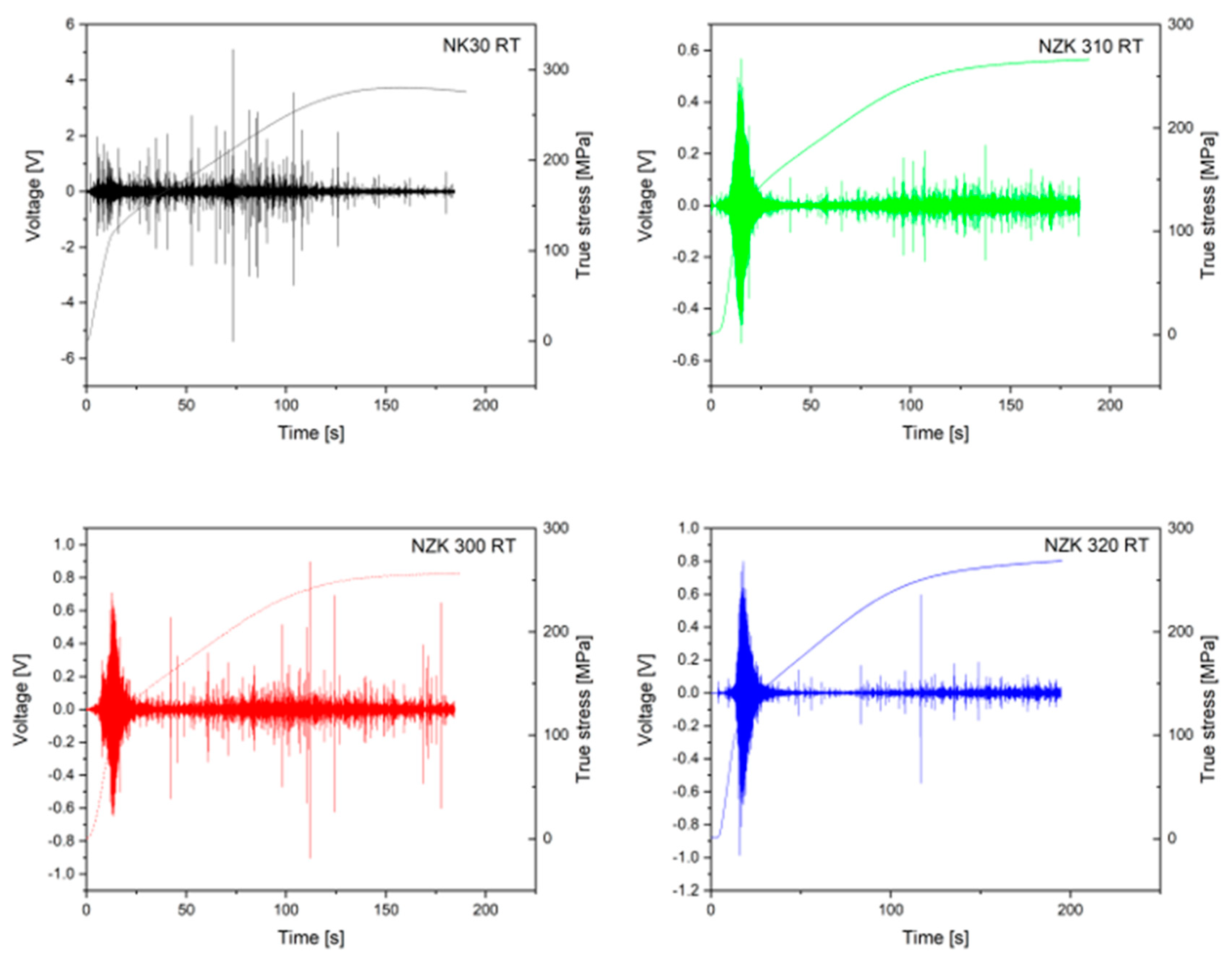 Materials 12 03935 g004 Materials 12 03935 g004