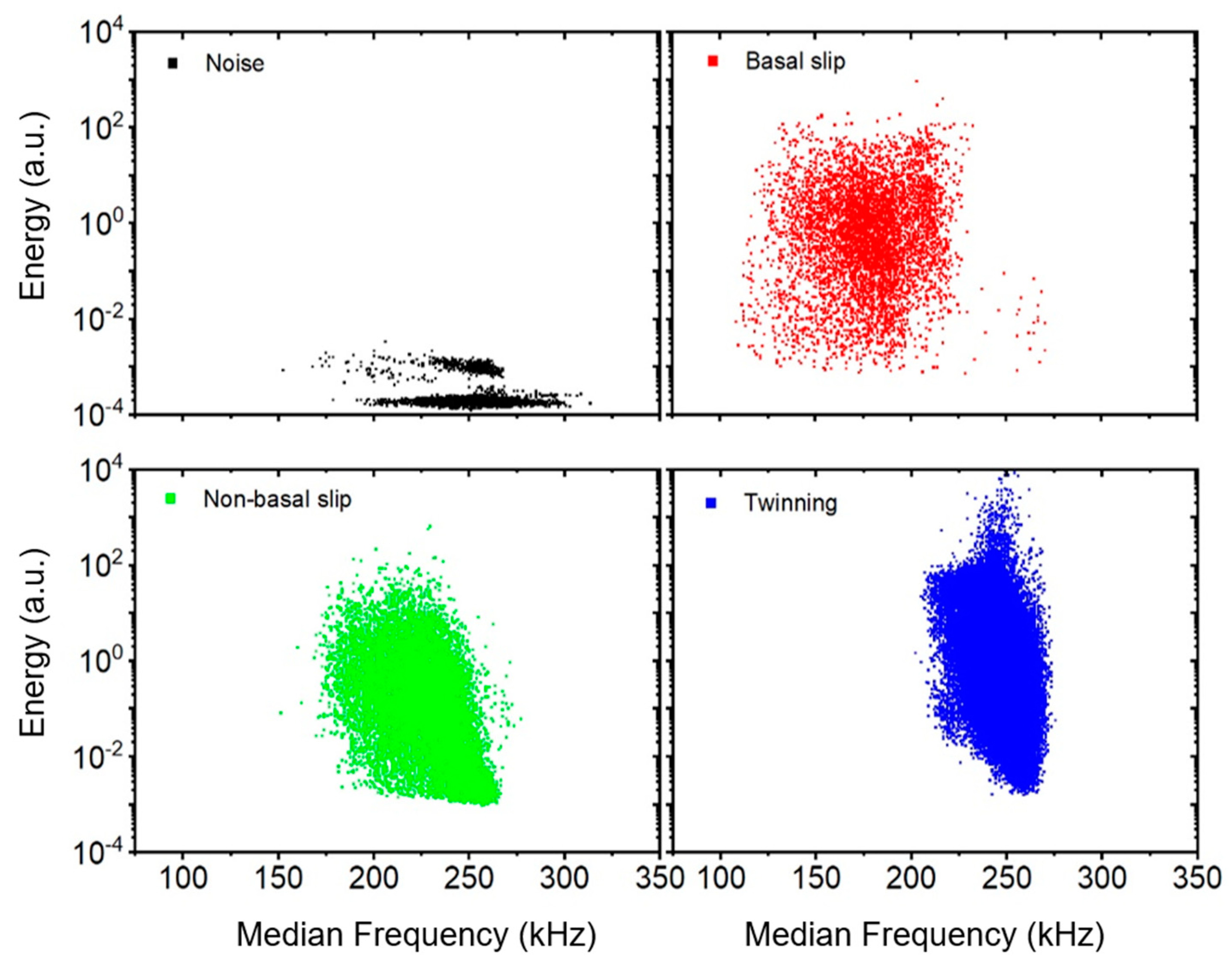 Materials 12 03935 g005 Materials 12 03935 g005