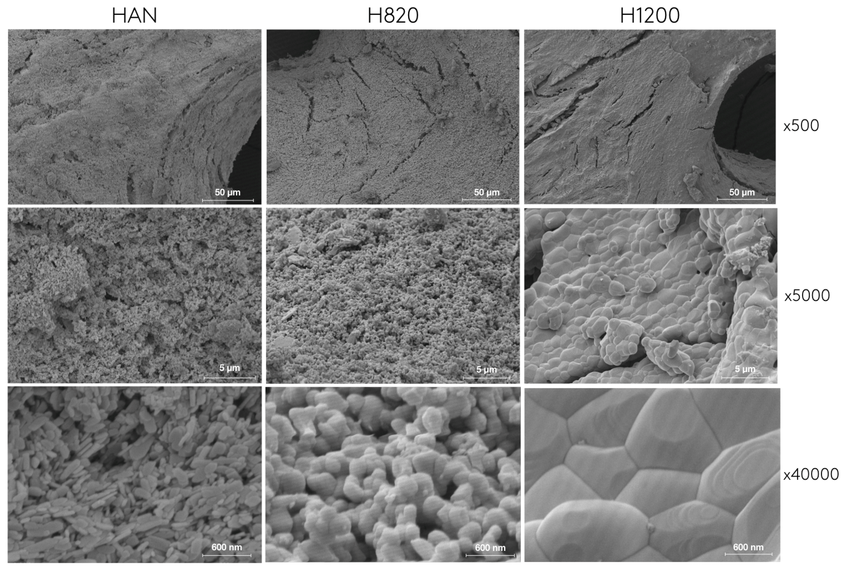 Materials 12 03946 g006