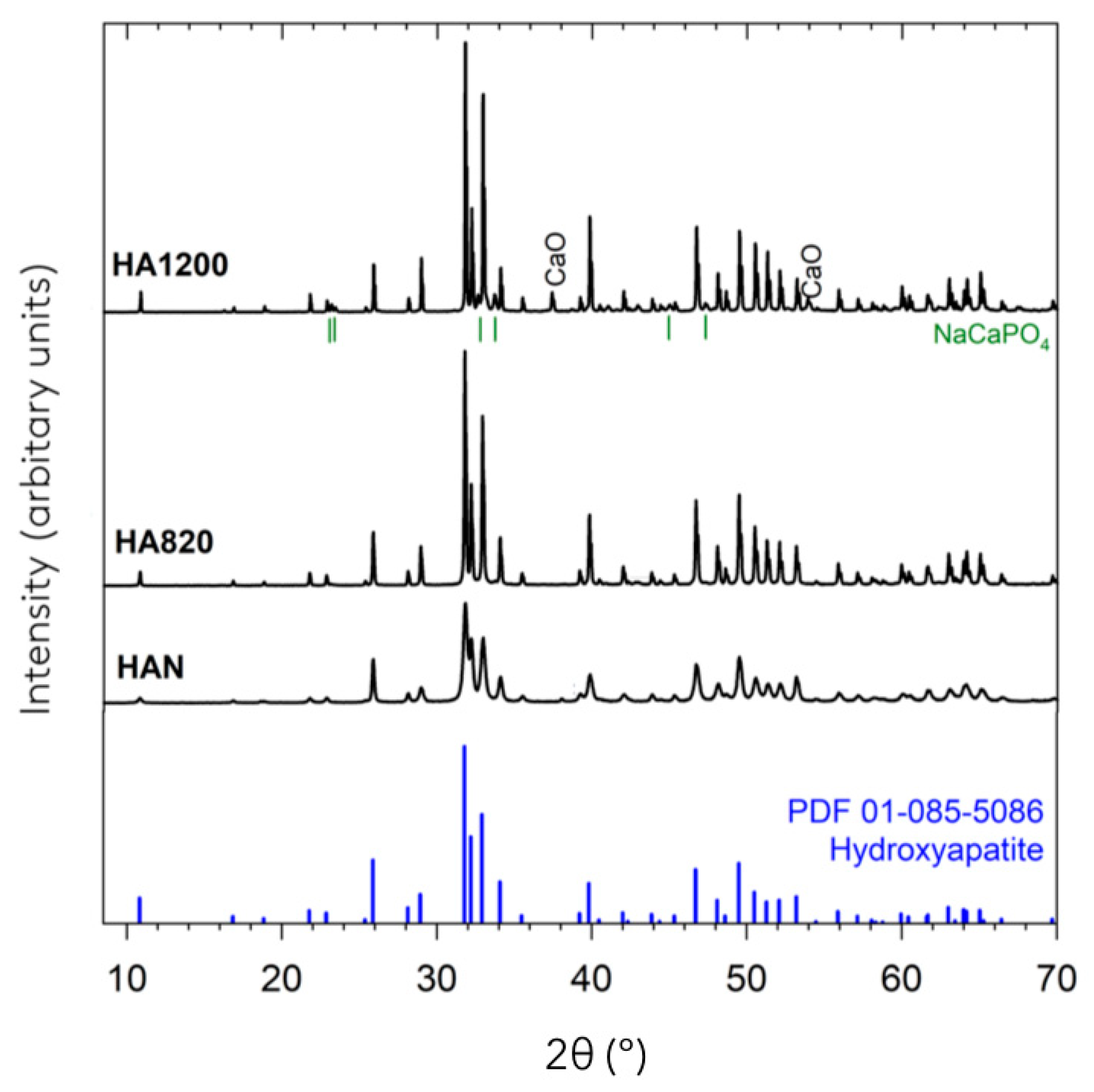 Materials 12 03946 g007