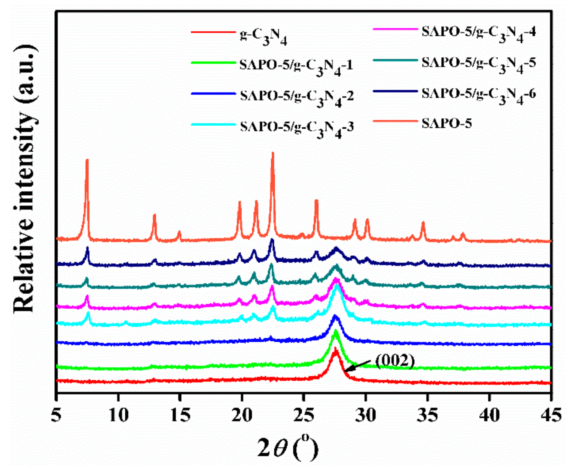 Materials 12 03948 g001