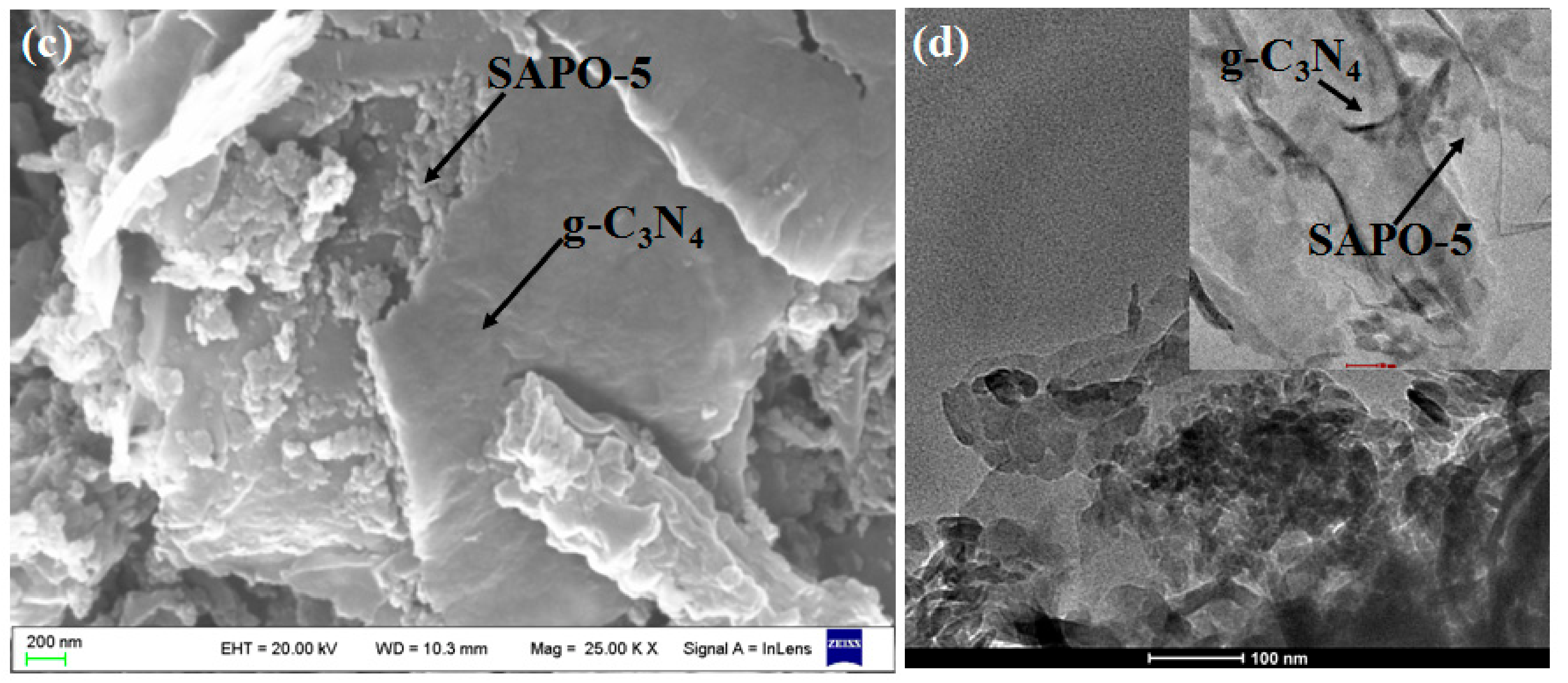 Materials 12 03948 g003b