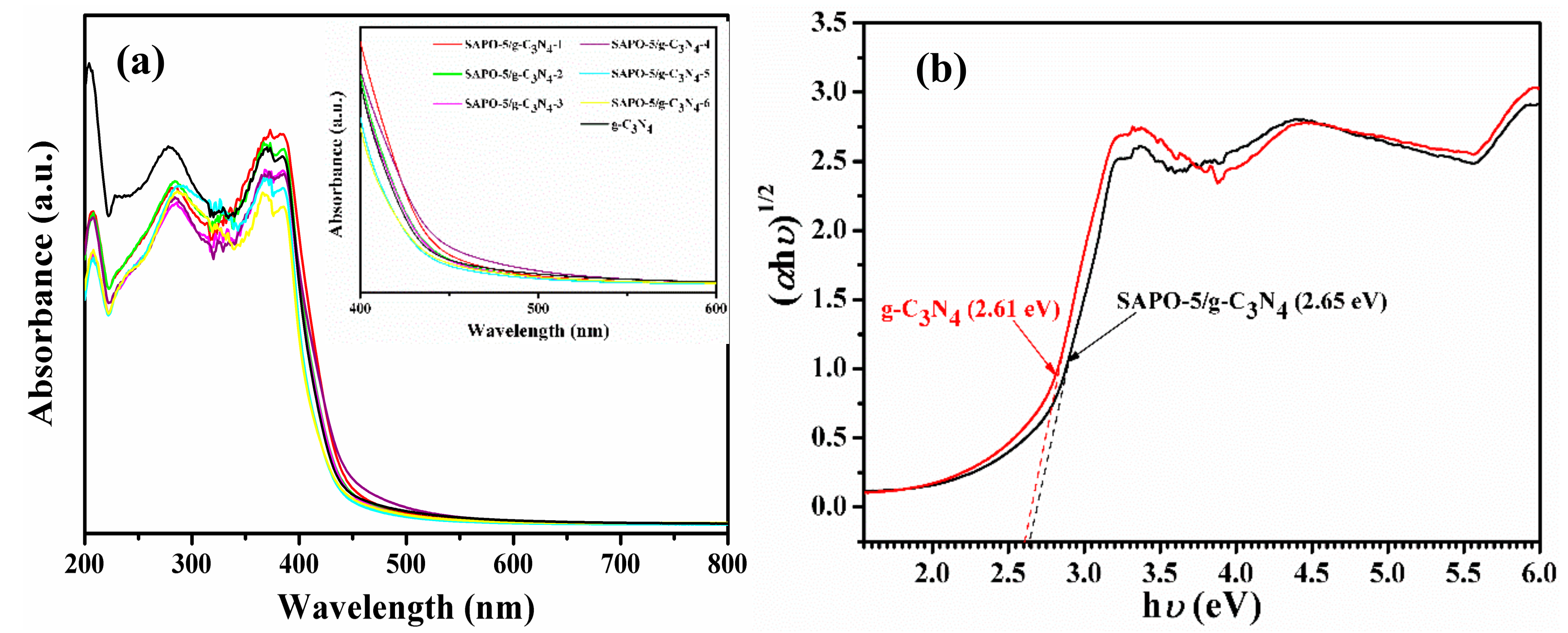 Materials 12 03948 g005