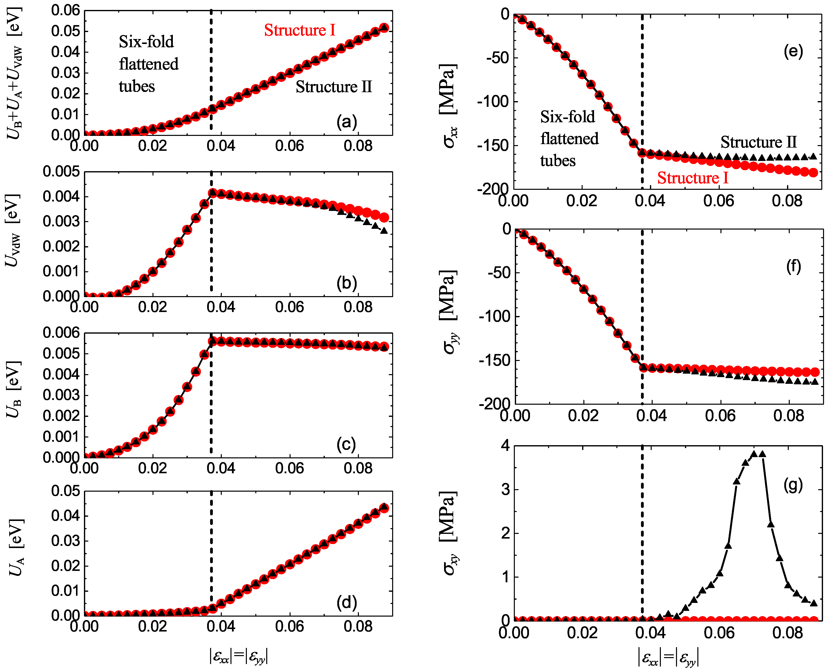 Materials 12 03951 g002