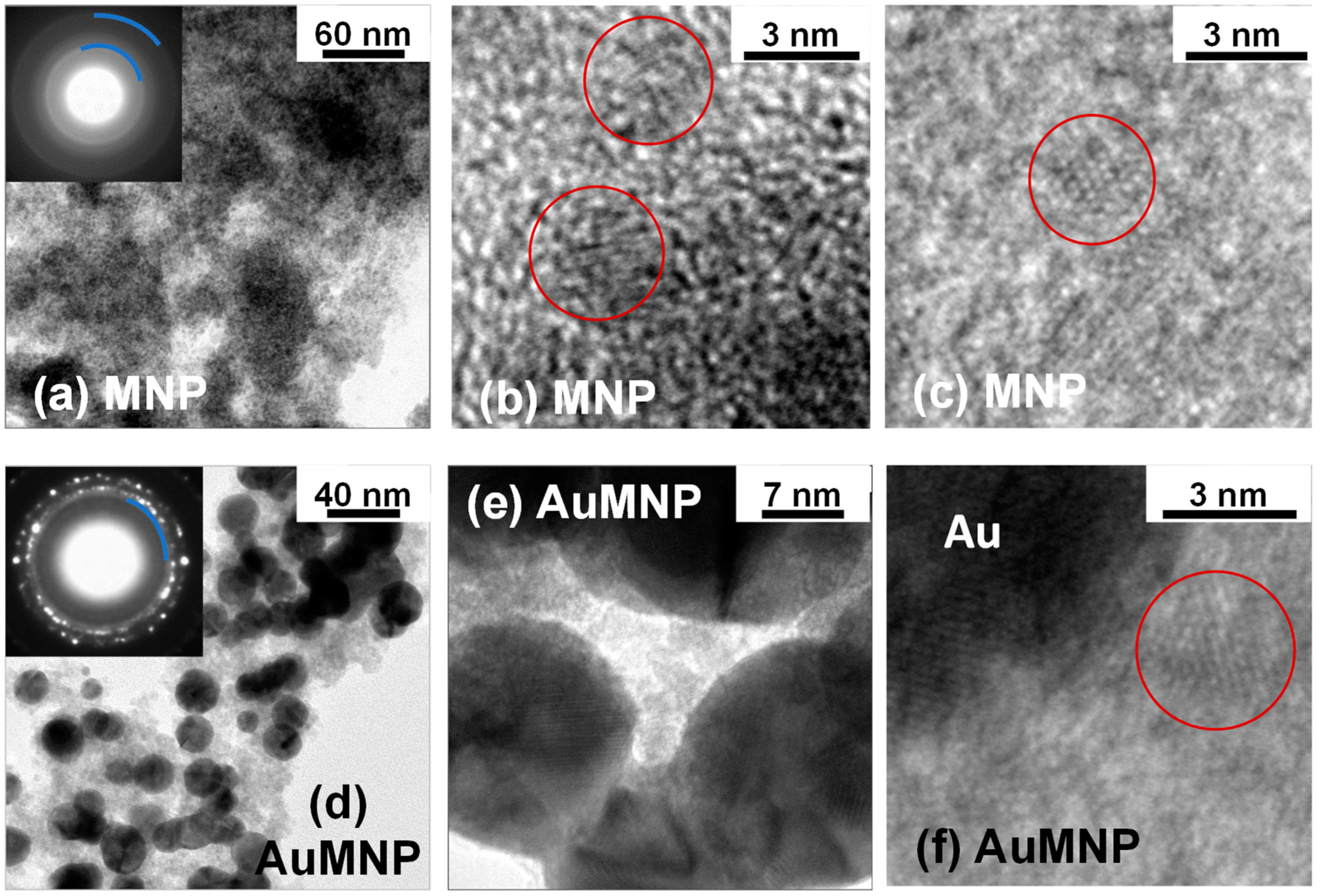 Materials 12 03958 g001 Materials 12 03958 g001