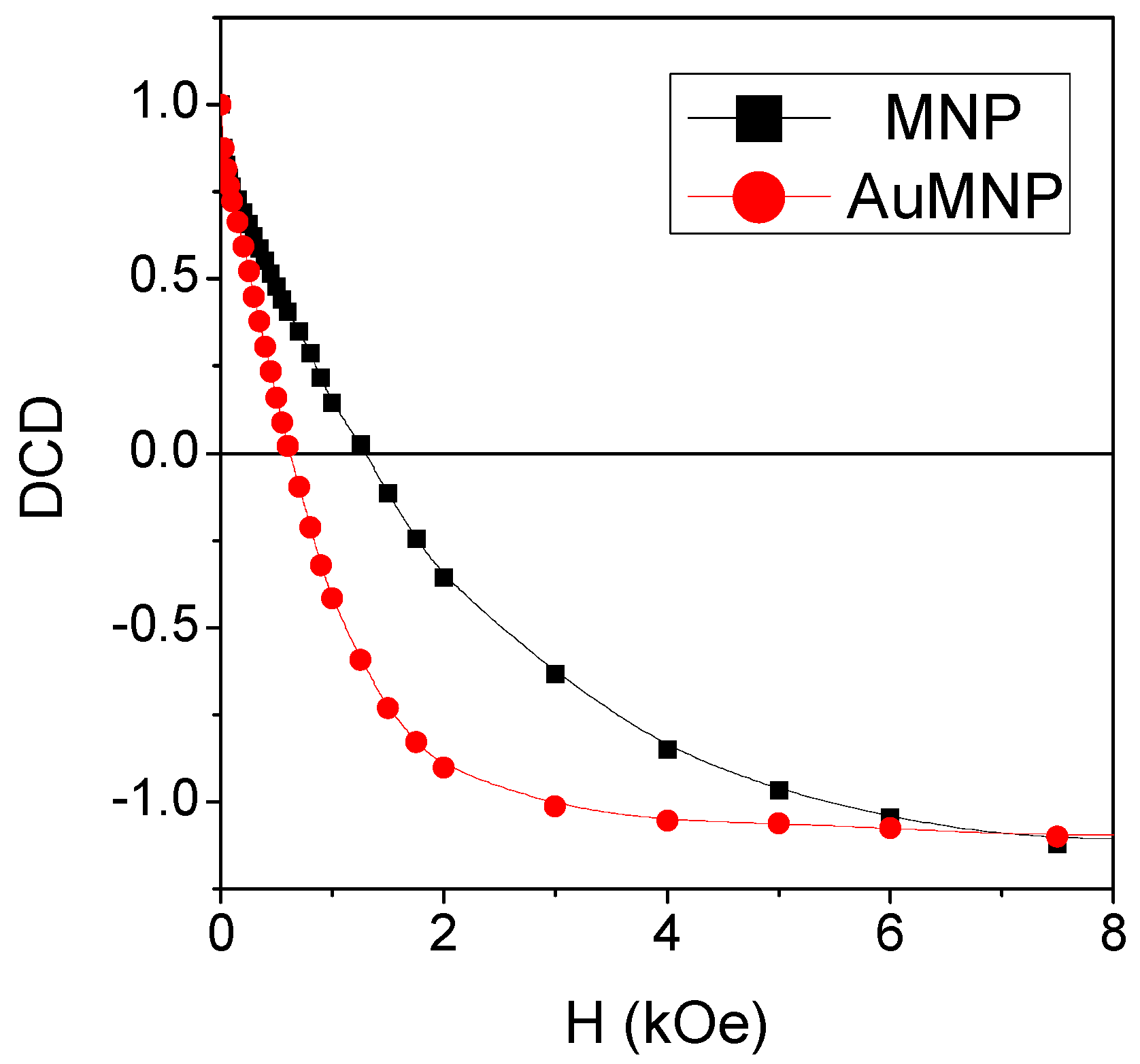 Materials 12 03958 g003 Materials 12 03958 g003