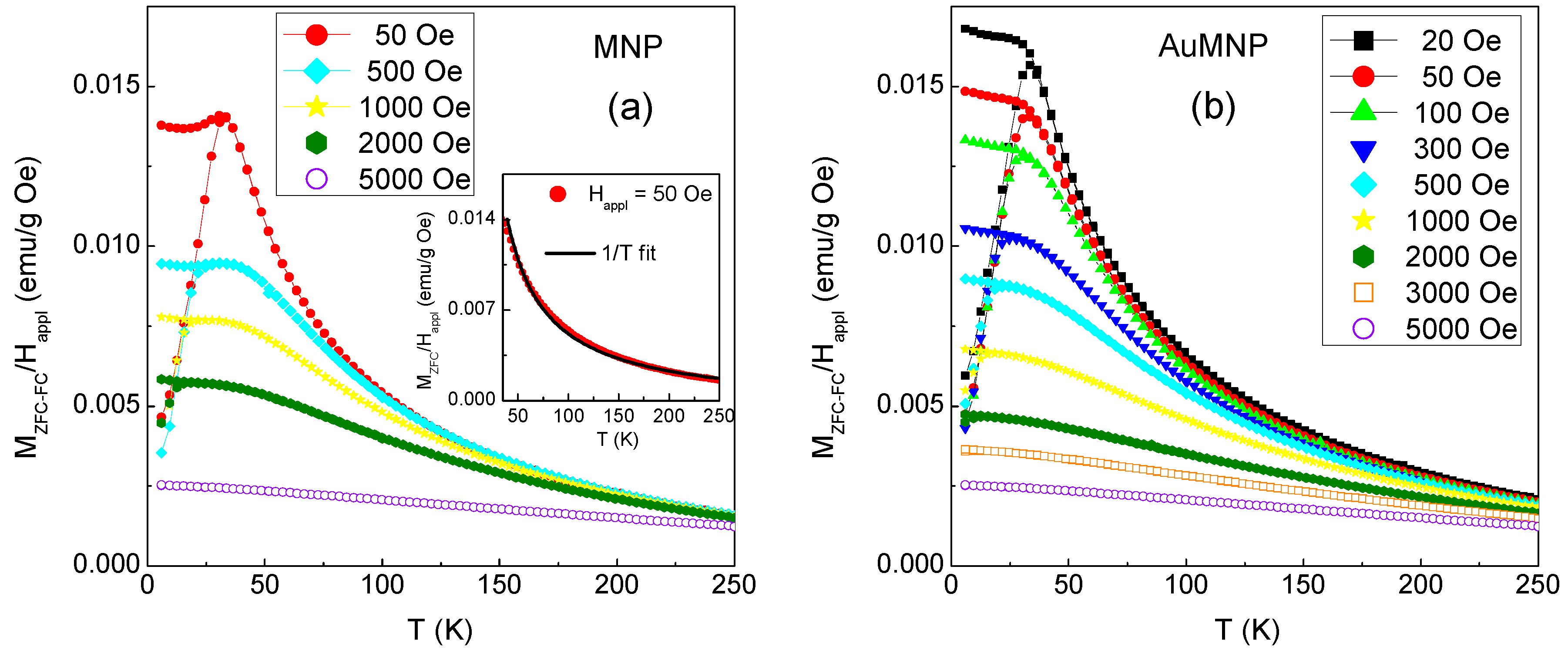 Materials 12 03958 g004 Materials 12 03958 g004