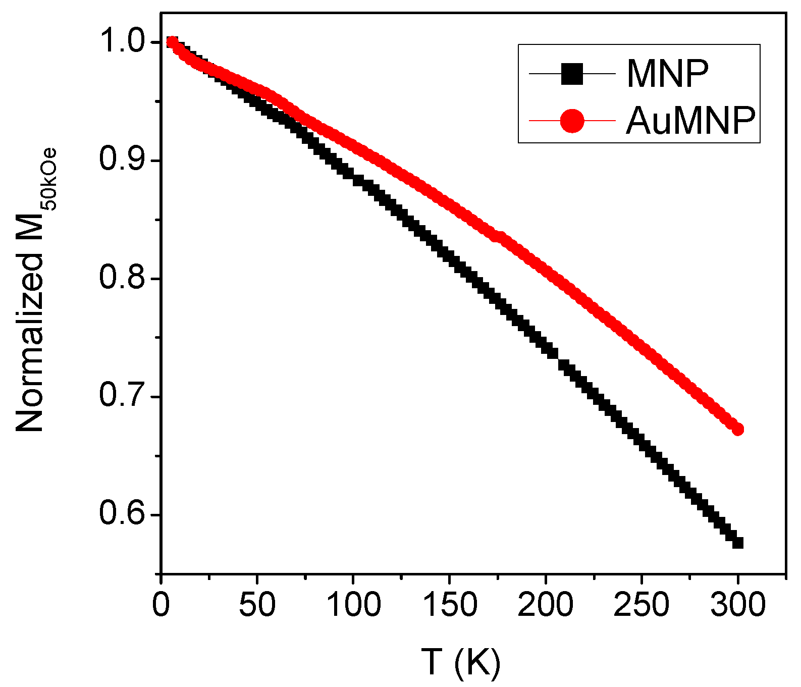 Materials 12 03958 g005 Materials 12 03958 g005
