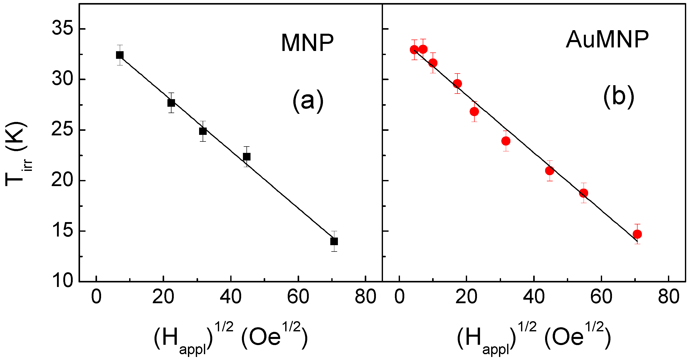 Materials 12 03958 g007 Materials 12 03958 g007