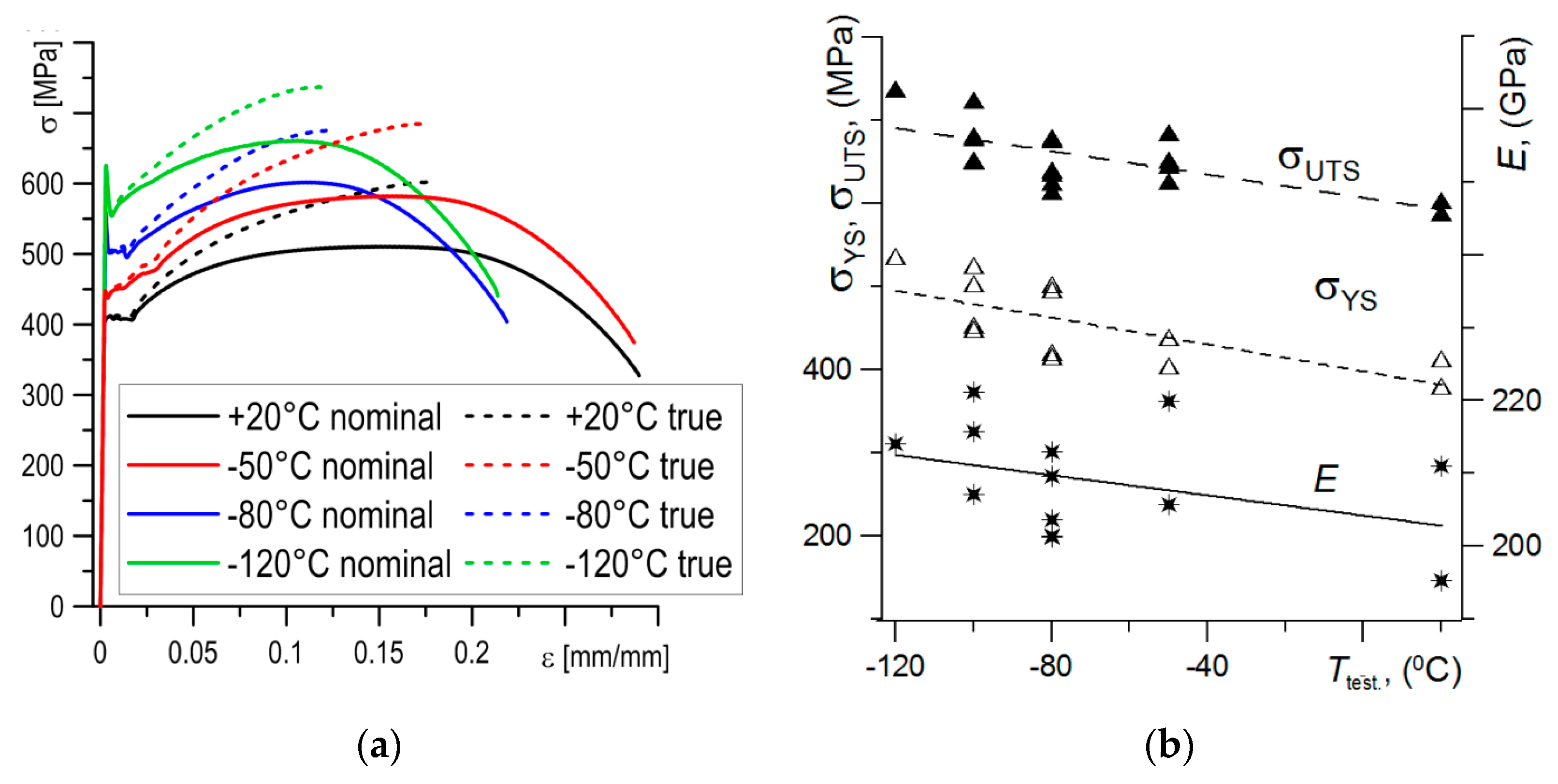 Materials 12 03959 g003 Materials 12 03959 g003