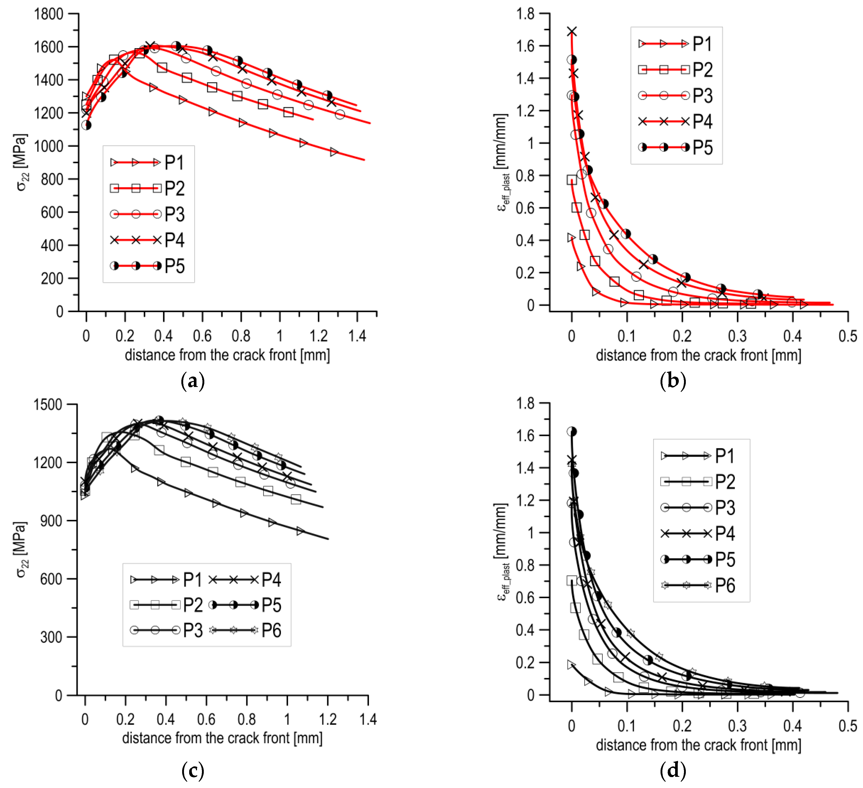 Materials 12 03959 g010 Materials 12 03959 g010