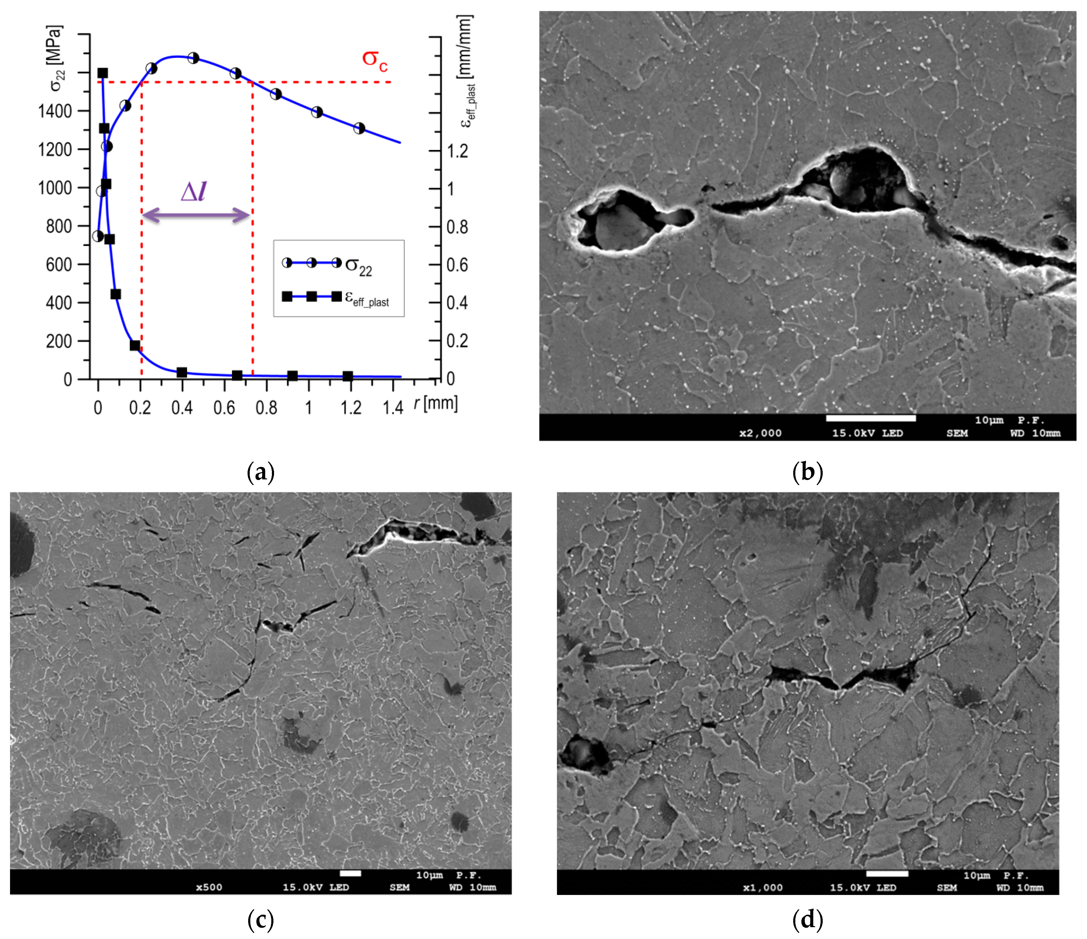 Materials 12 03959 g012 Materials 12 03959 g012
