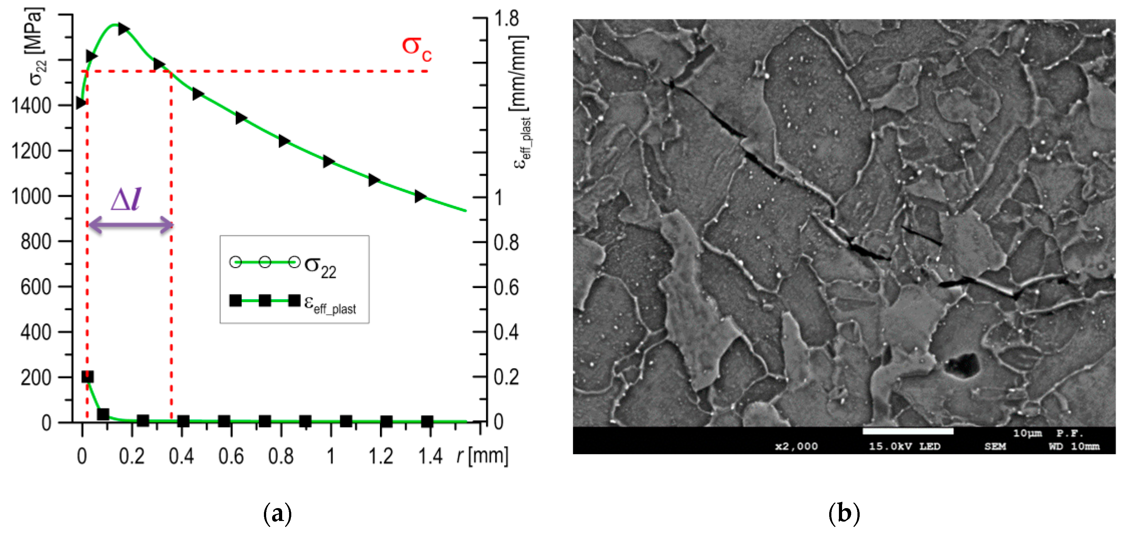 Materials 12 03959 g013 Materials 12 03959 g013