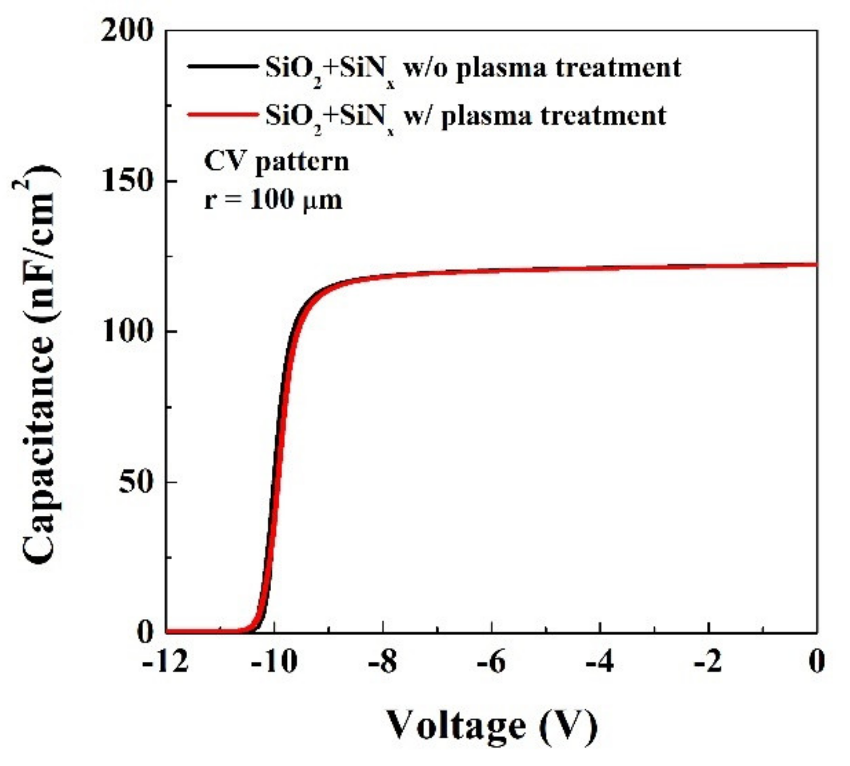 Materials 12 03968 g004
