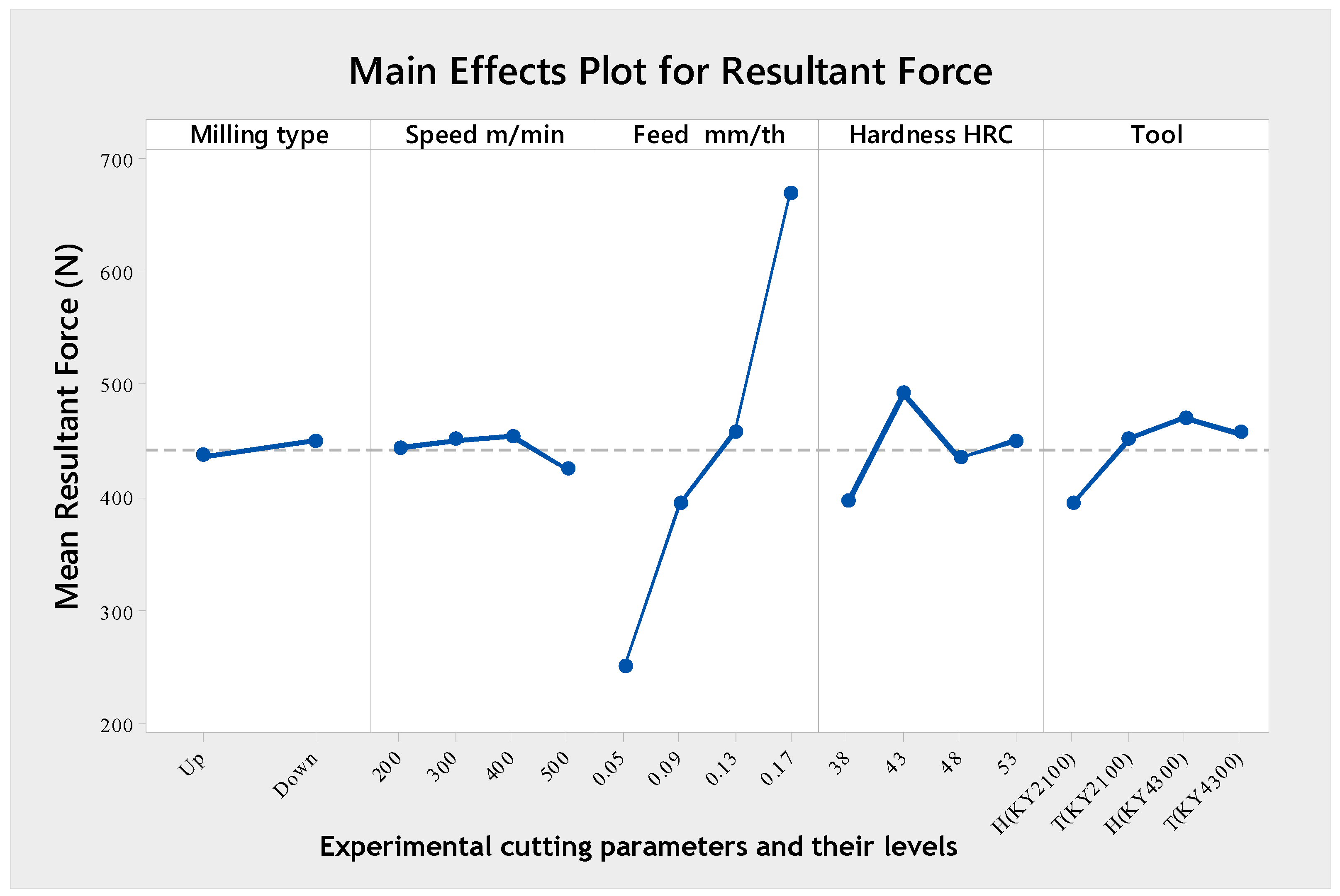 Materials 12 03974 g004