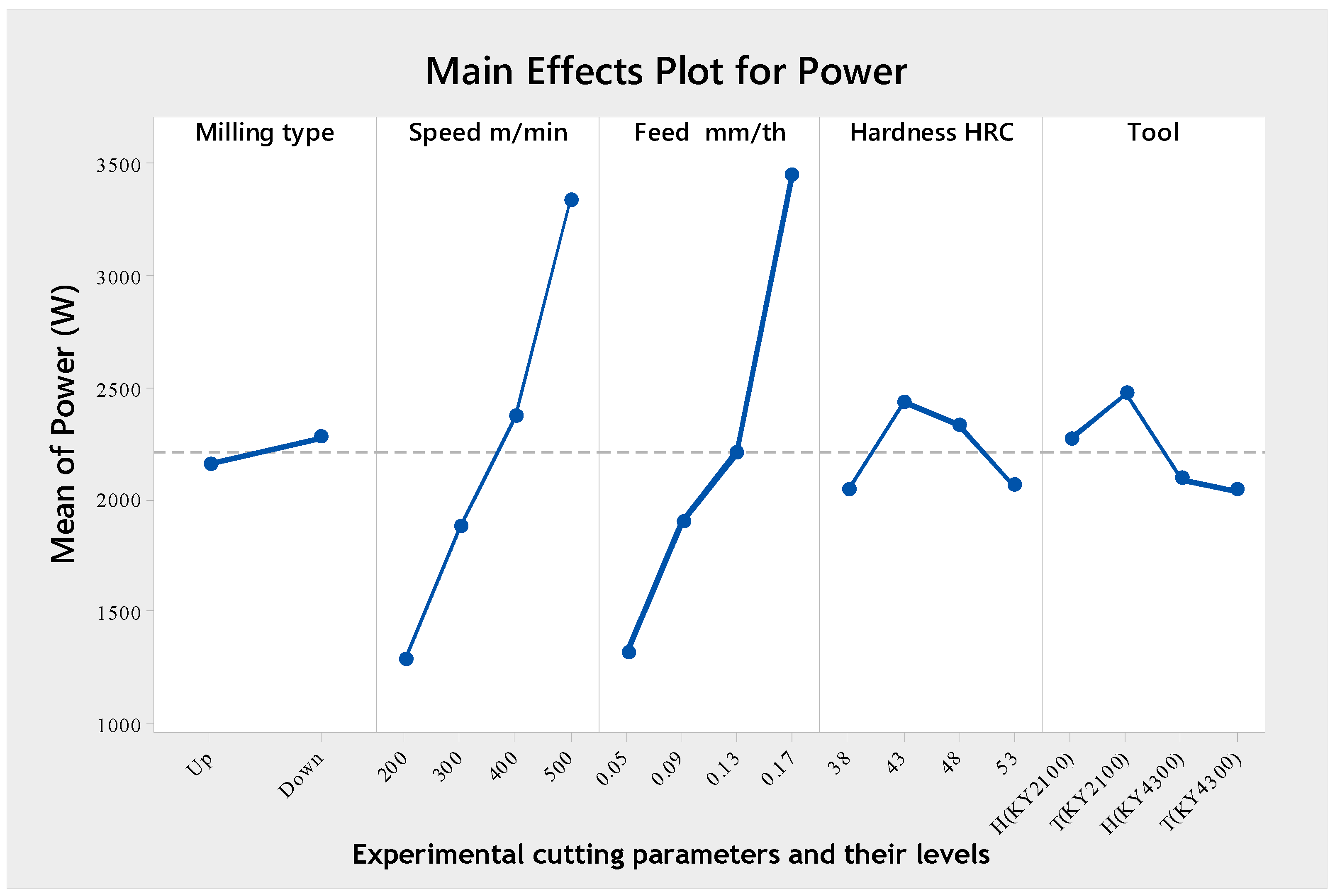 Materials 12 03974 g005