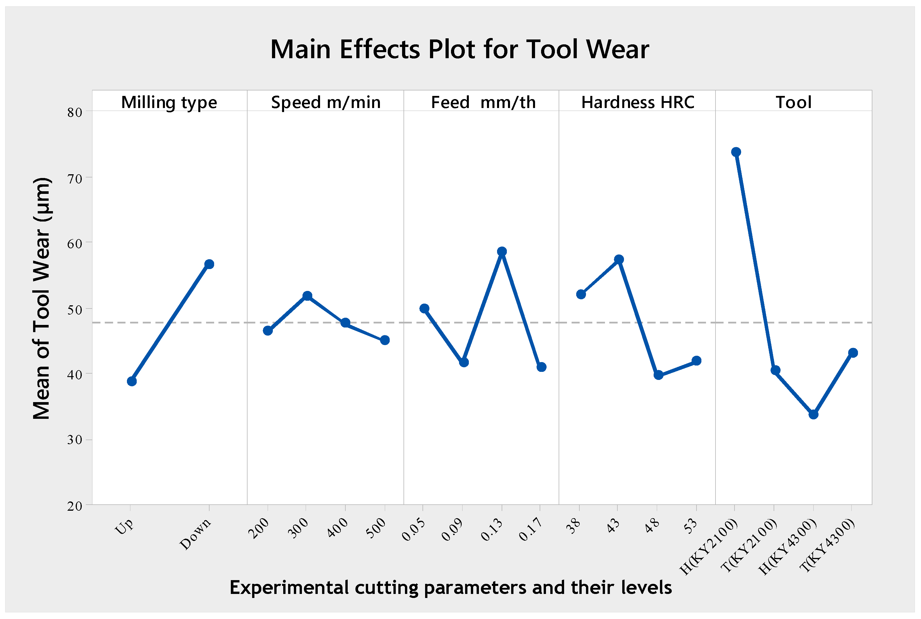 Materials 12 03974 g008