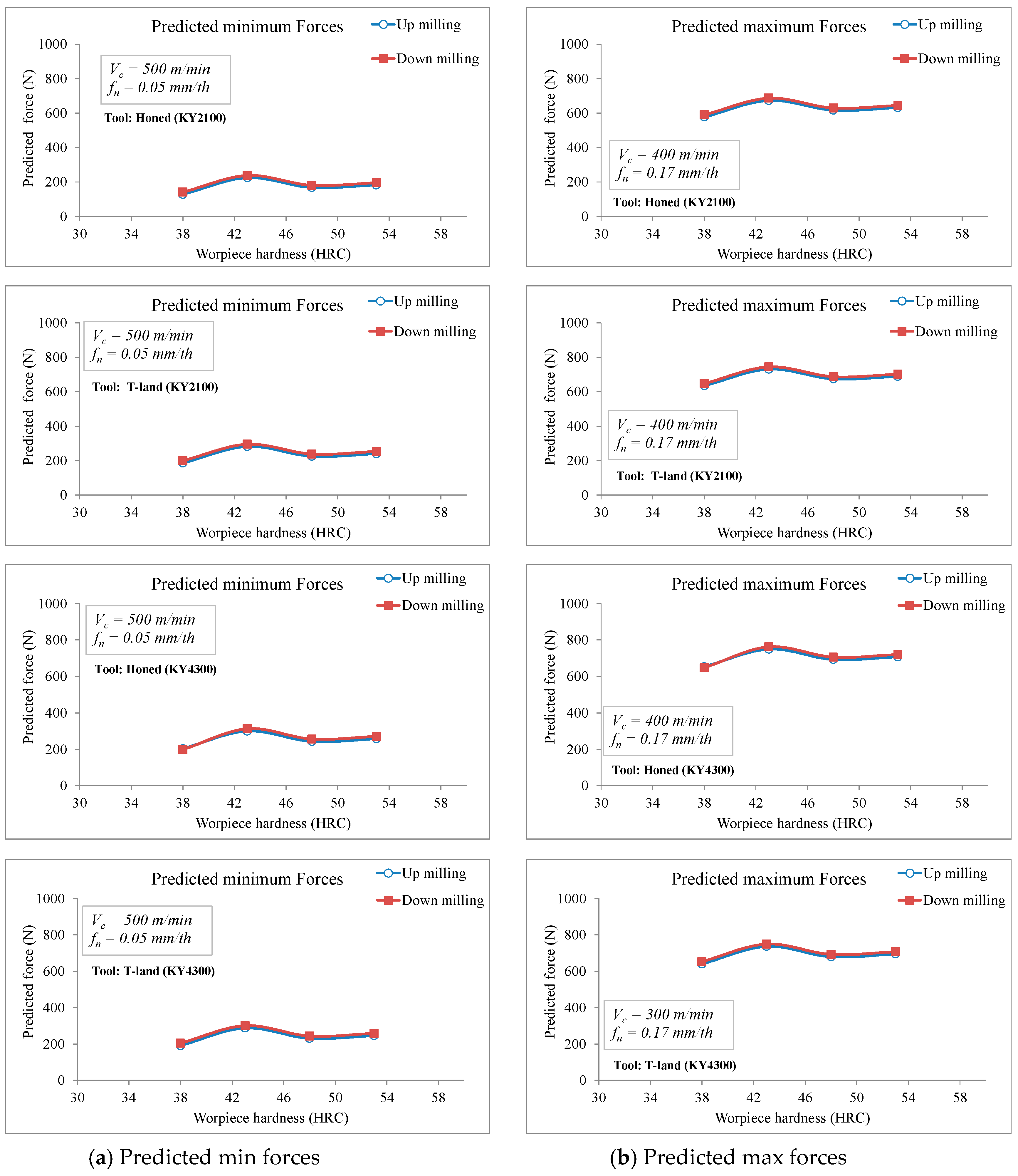 Materials 12 03974 g009