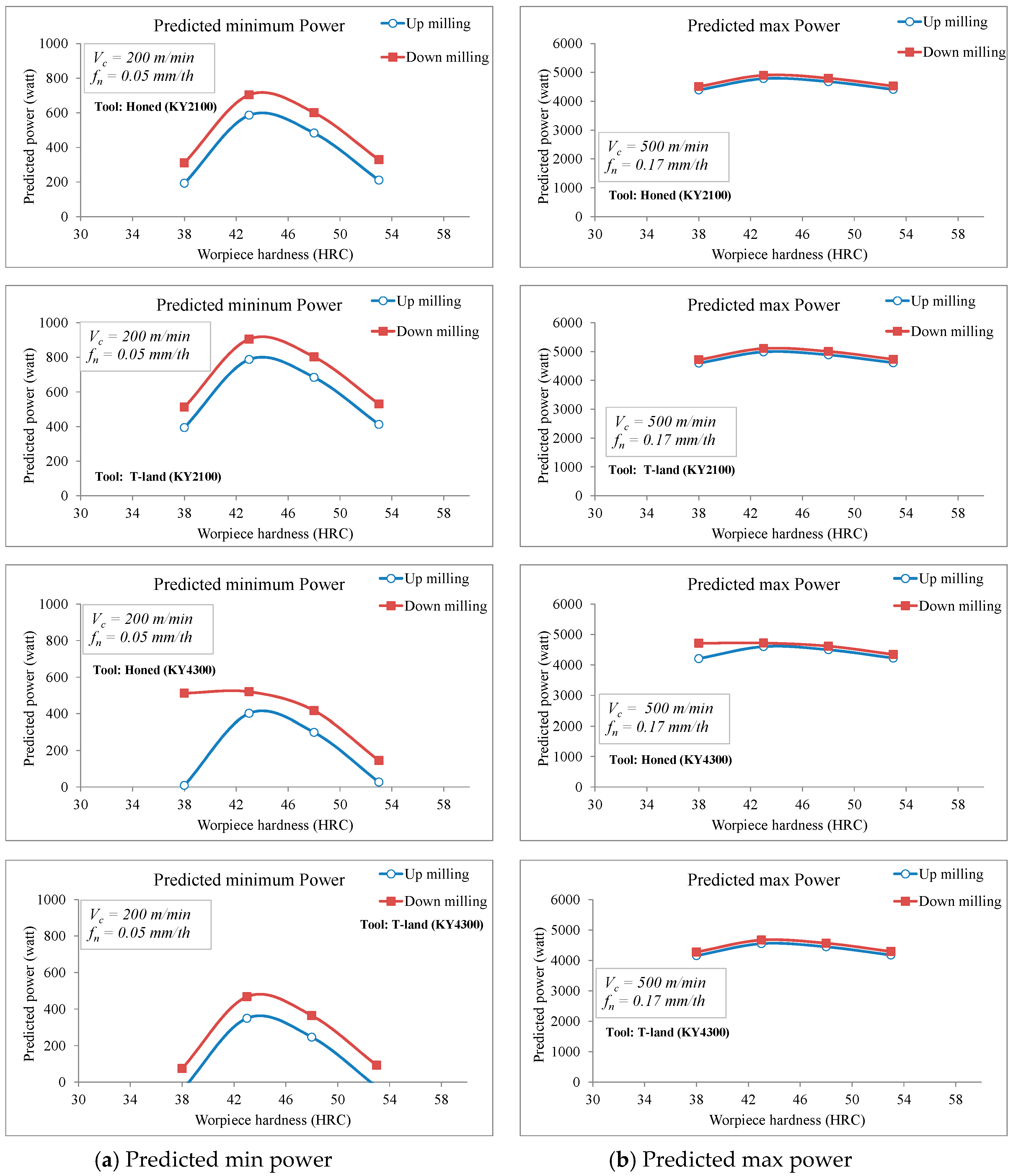 Materials 12 03974 g010
