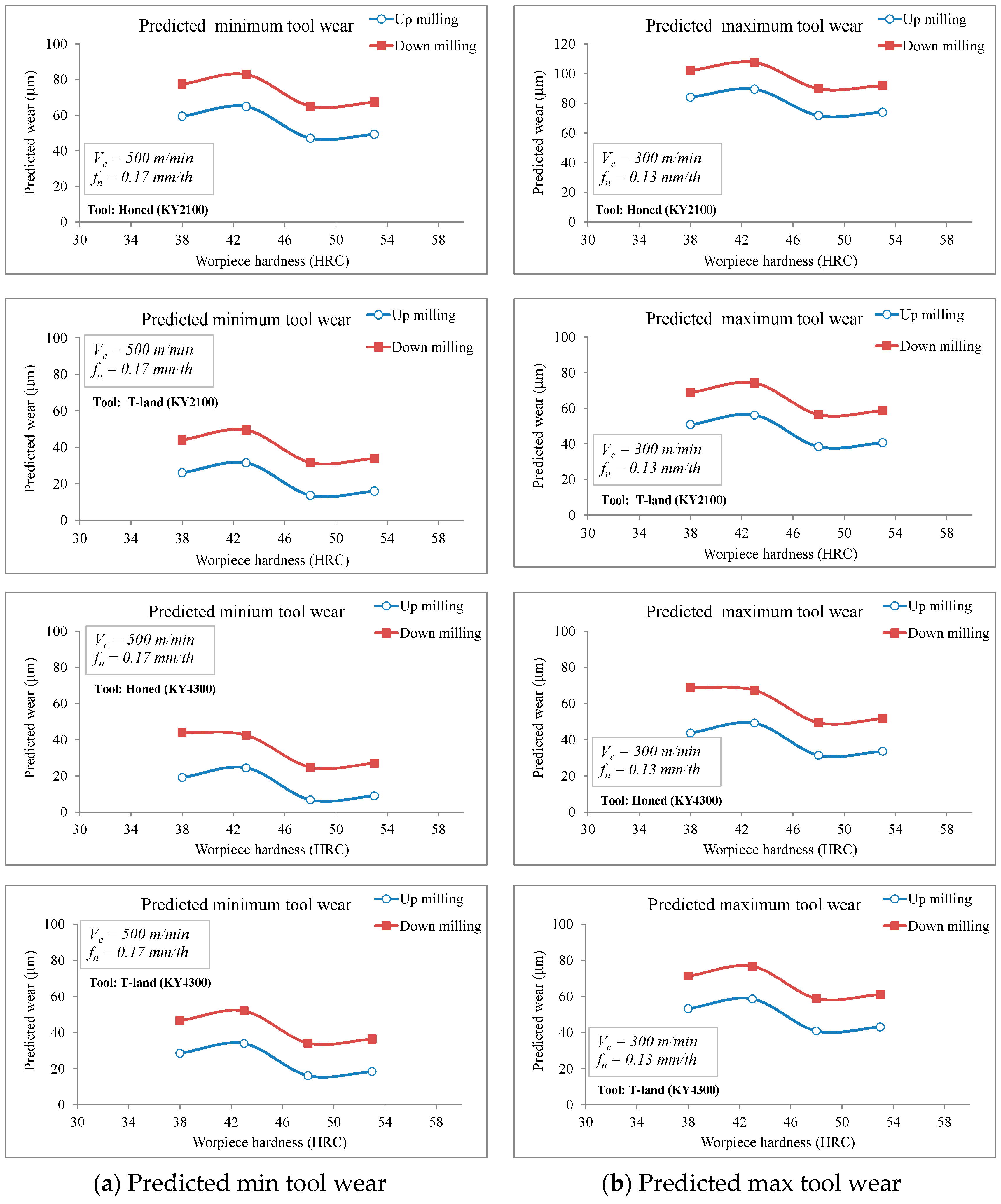 Materials 12 03974 g011